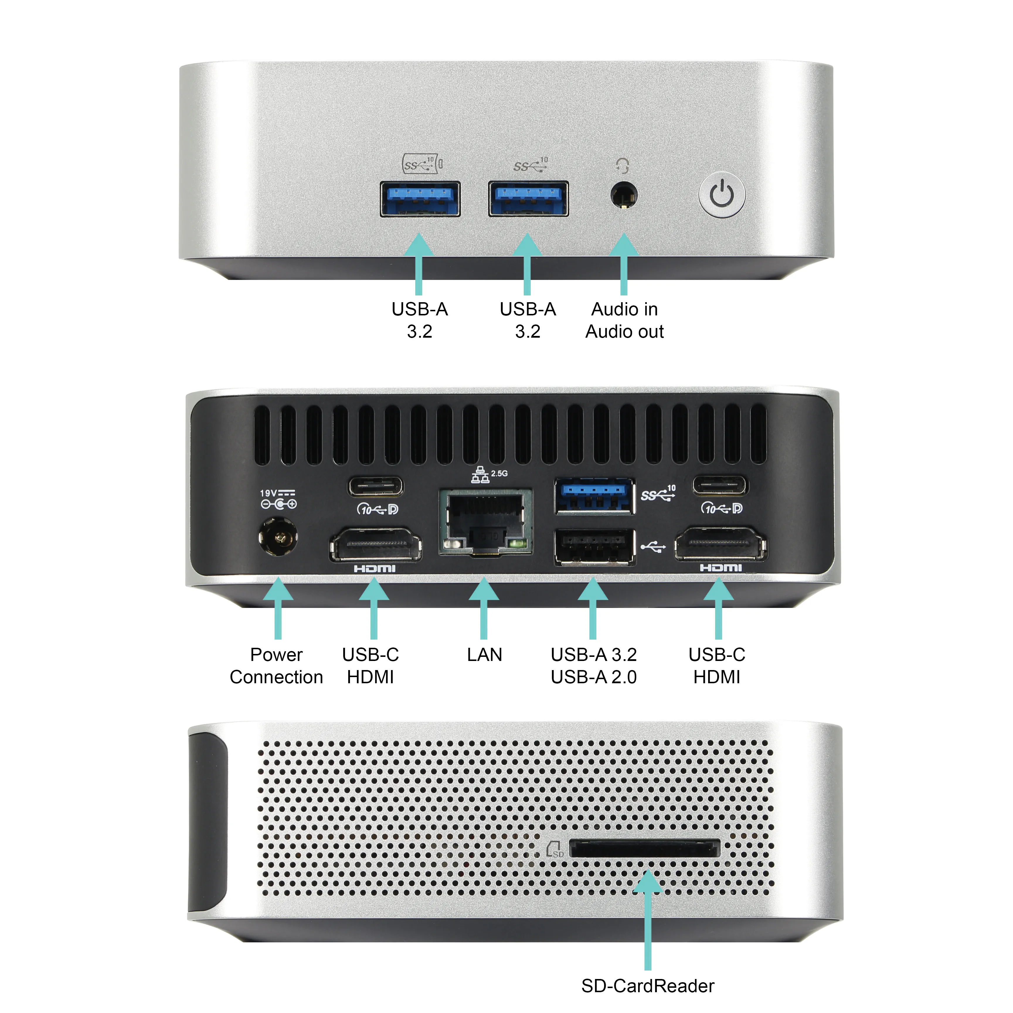 Ank-IX A5 Pro Mini PC | 16GB DDR5 RAM | 512GB NVMe SSD | Windows 11 | AMD Ryzen 5 7430U | WiFi & Bluetooth | MS Office 2024