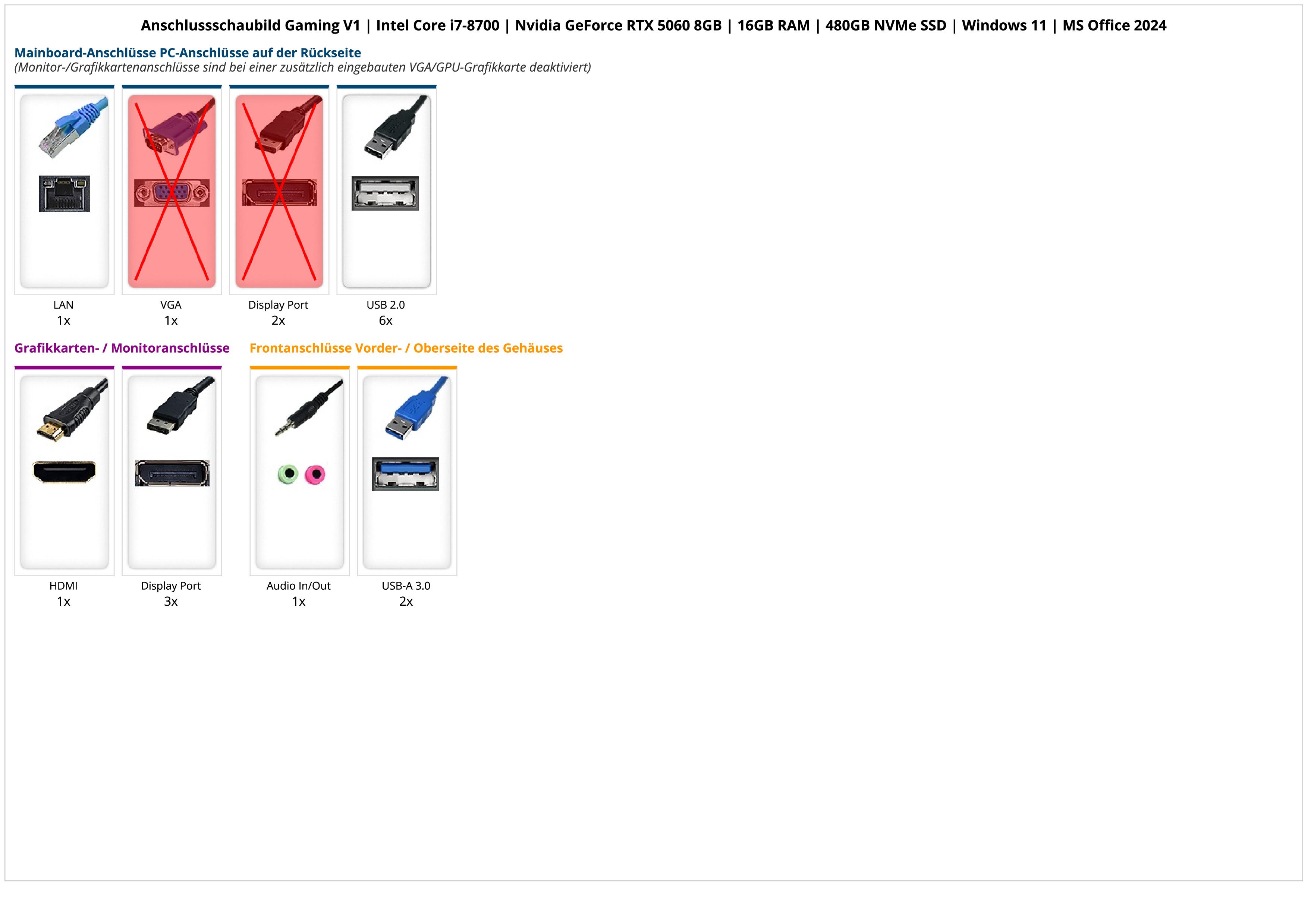 Gaming V1 | Intel Core i7-8700 | Nvidia GeForce RTX 5060 8GB | 16GB RAM | 480GB NVMe SSD | Windows 11 | MS Office 2024