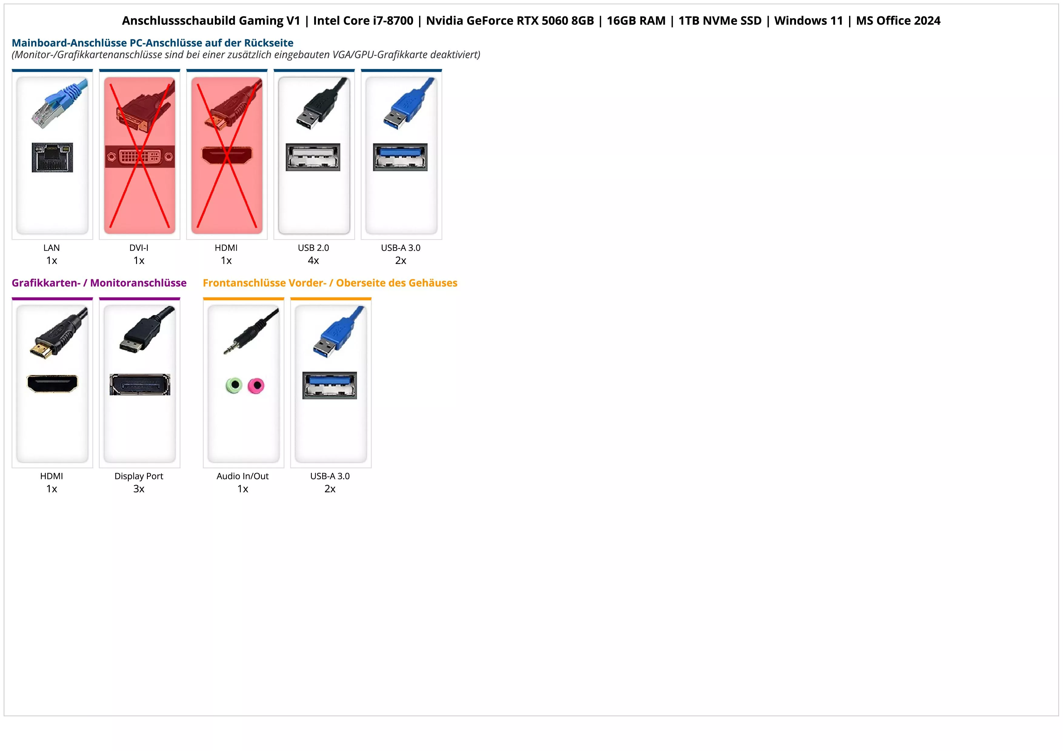 Gaming V1 | Intel Core i7-8700 | Nvidia GeForce RTX 5060 8GB | 16GB RAM | 1TB NVMe SSD | Windows 11 | MS Office 2024