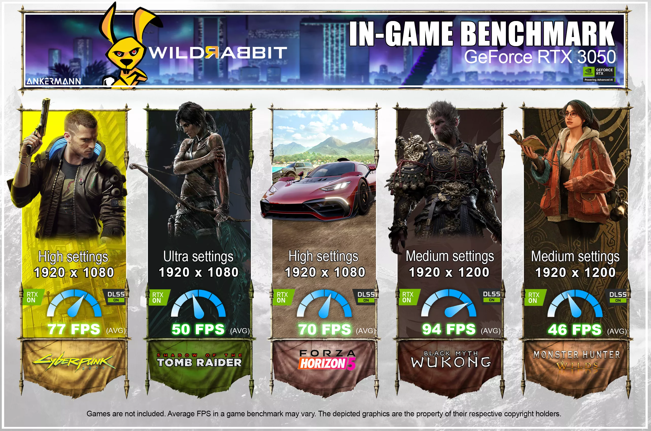 Noctis Gaming PC | AMD Ryzen 7 8700F | Nvidia GeForce RTX 3050 6GB | 16GB DDR5 RAM | 1TB NVMe SSD | Windows 11 | WLAN & Bluetooth | MS Office 2024