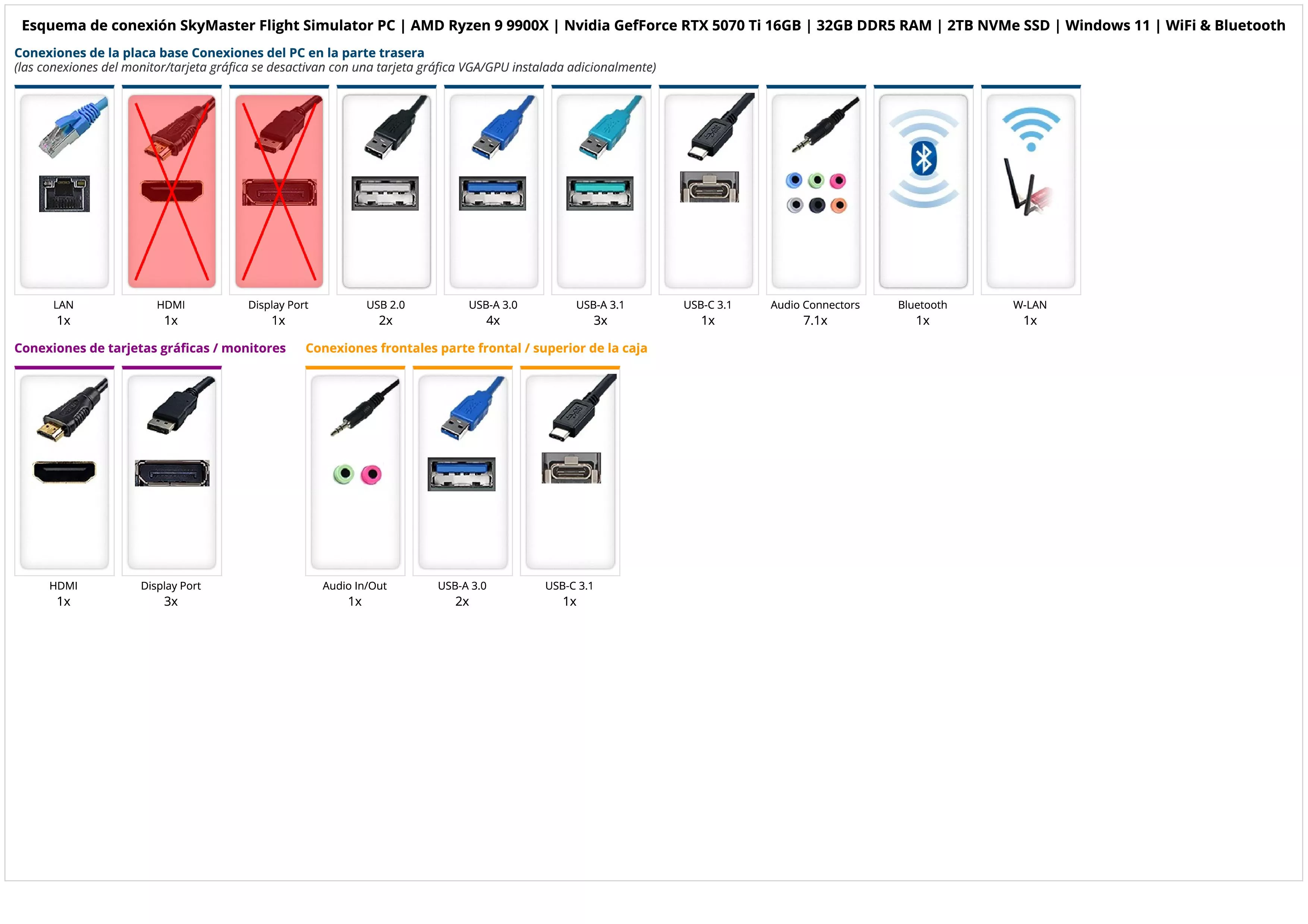 SkyMaster Flight Simulator PC | AMD Ryzen 9 9900X | Nvidia GefForce RTX 5070 Ti 16GB | 32GB DDR5 RAM | 2TB NVMe SSD | Windows 11 | WiFi & Bluetooth SkyMaster Flight Simulator PC | AMD Ryzen 9 9900X | Nvidia GefForce RTX 5070 Ti 16GB | 32GB DDR5 RAM | 2TB NVMe SSD | Windows 11 | WiFi & Bluetooth