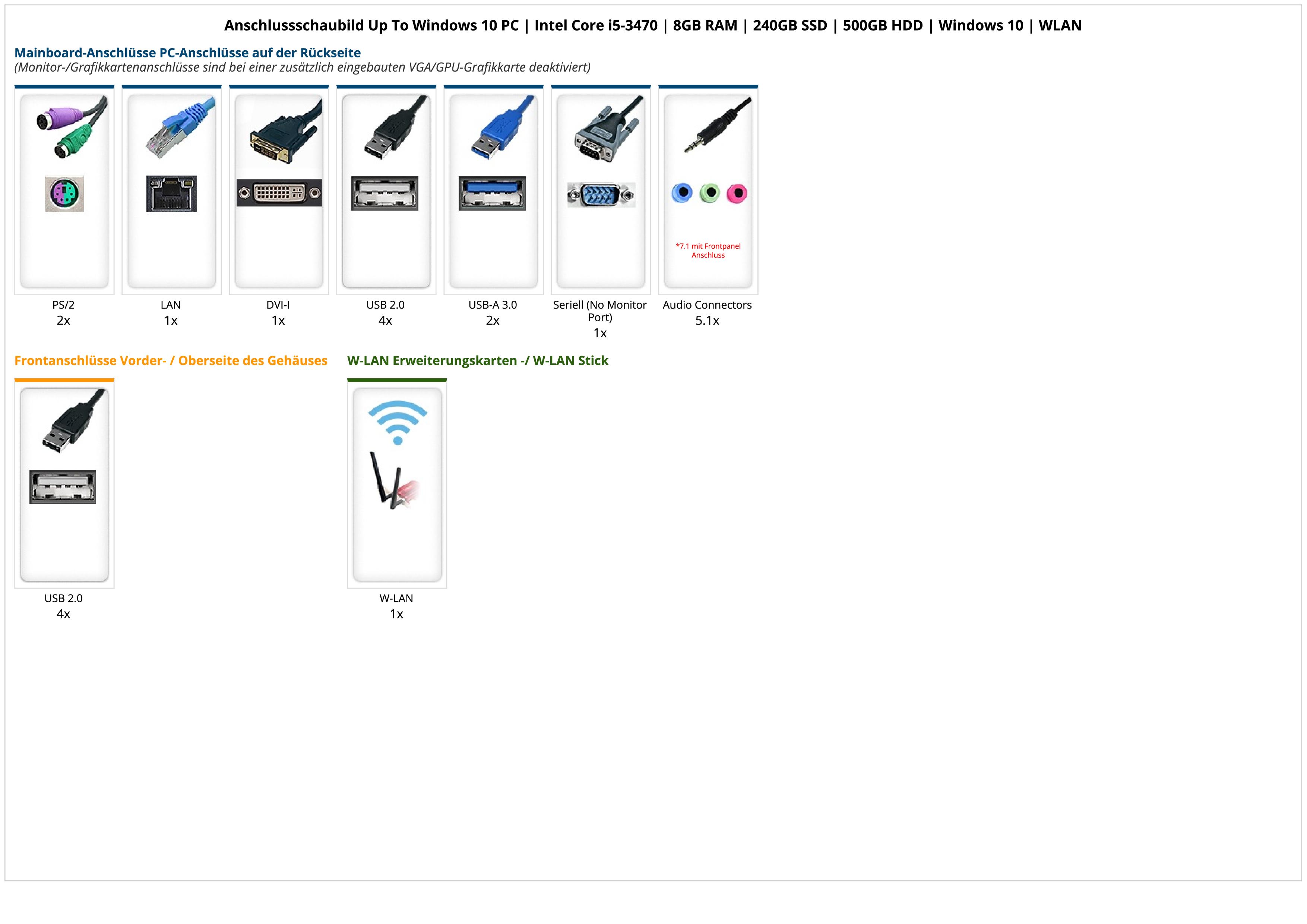 Up To Windows 10 PC | Intel Core i5-3470 | 8GB RAM | 240GB SSD | 500GB HDD | Windows 10 | WLAN