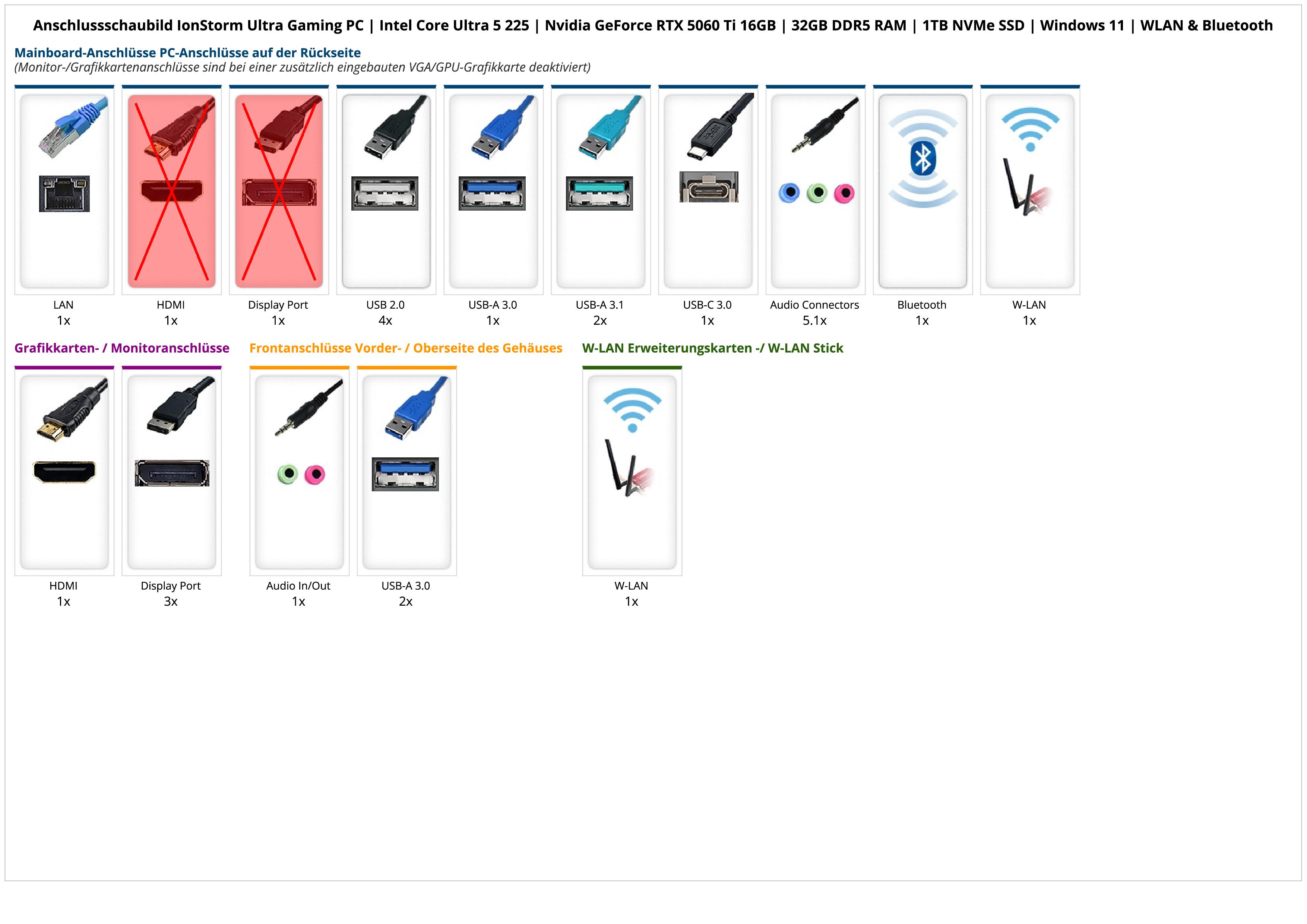 IonStorm Ultra Gaming PC | Intel Core Ultra 5 225 | Nvidia GeForce RTX 5060 Ti 16GB | 32GB DDR5 RAM | 1TB NVMe SSD | Windows 11 | WLAN & Bluetooth IonStorm Ultra Gaming PC | Intel Core Ultra 5 225 | Nvidia GeForce RTX 5060 Ti 16GB | 32GB DDR5 RAM | 1TB NVMe SSD | Windows 11 | WLAN & Bluetooth