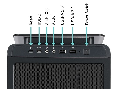 Asus UltraCore X Connections
