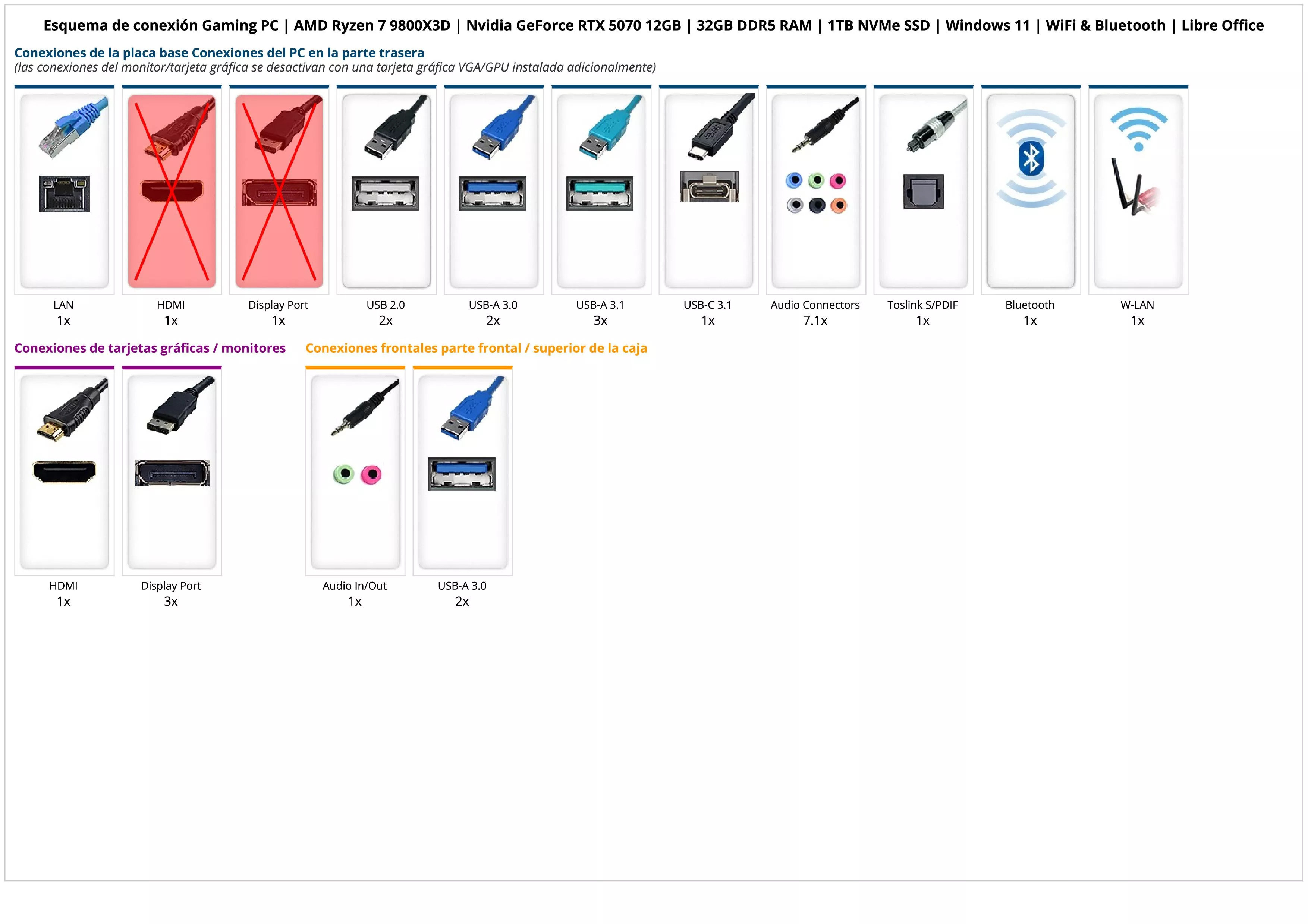 Gaming PC | AMD Ryzen 7 9800X3D | Nvidia GeForce RTX 5070 12GB | 32GB DDR5 RAM | 1TB NVMe SSD | Windows 11 | WiFi & Bluetooth | Libre Office Gaming PC | AMD Ryzen 7 9800X3D | Nvidia GeForce RTX 5070 12GB | 32GB DDR5 RAM | 1TB NVMe SSD | Windows 11 | WiFi & Bluetooth | Libre Office