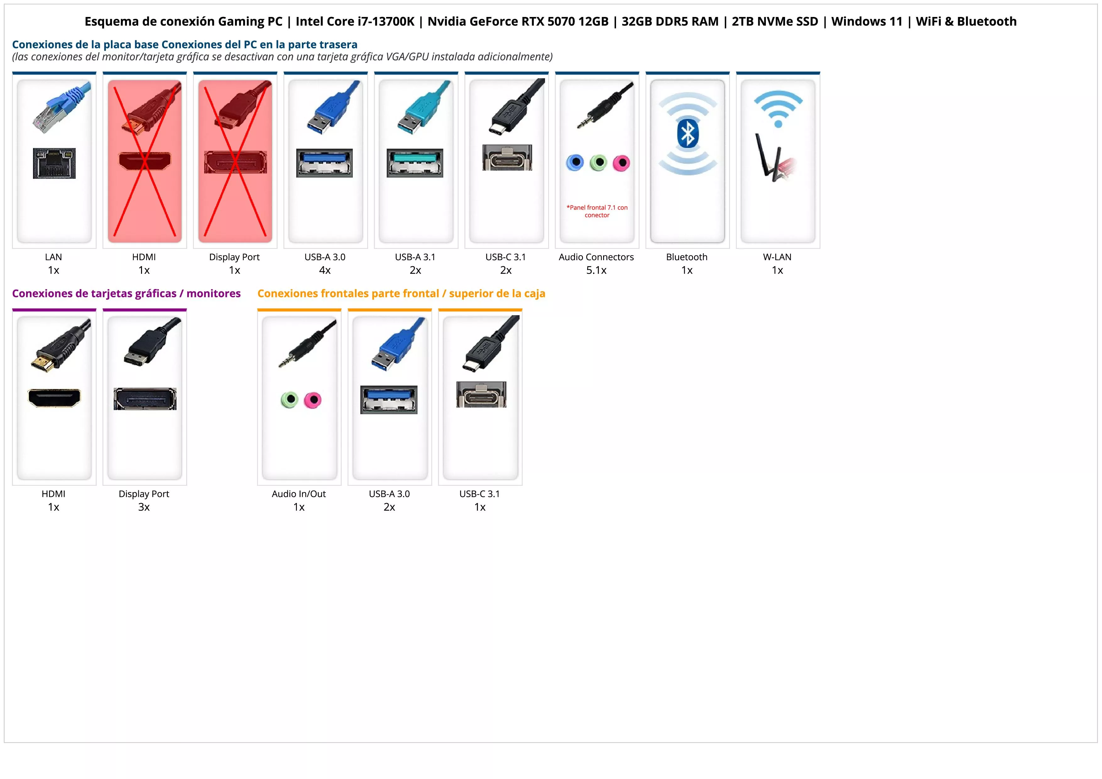 Gaming PC | Intel Core i7-13700K | Nvidia GeForce RTX 5070 12GB | 32GB DDR5 RAM | 2TB NVMe SSD | Windows 11 | WiFi & Bluetooth