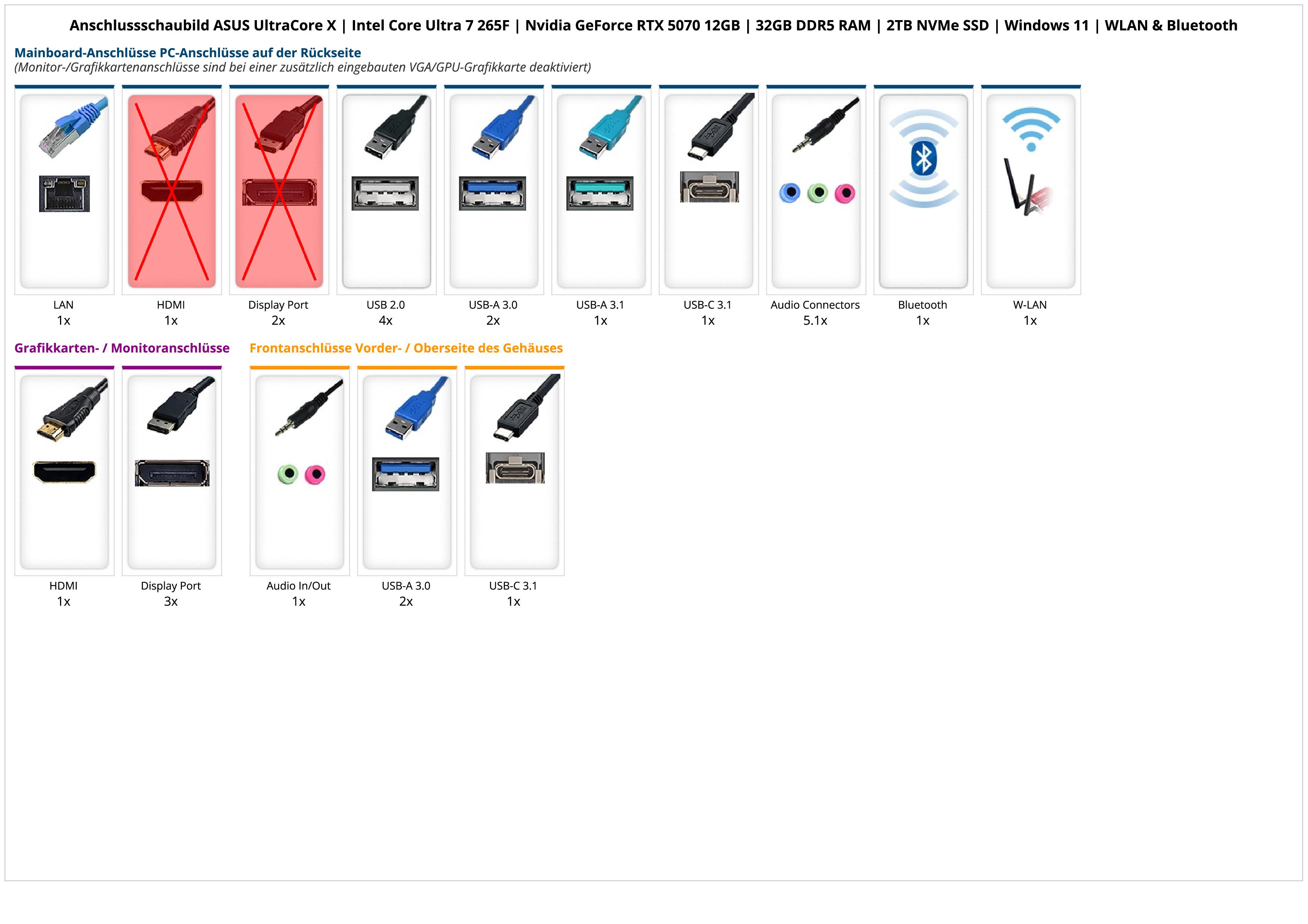 ASUS UltraCore X | Intel Core Ultra 7 265F | Nvidia GeForce RTX 5070 12GB | 32GB DDR5 RAM | 2TB NVMe SSD | Windows 11 | WLAN & Bluetooth