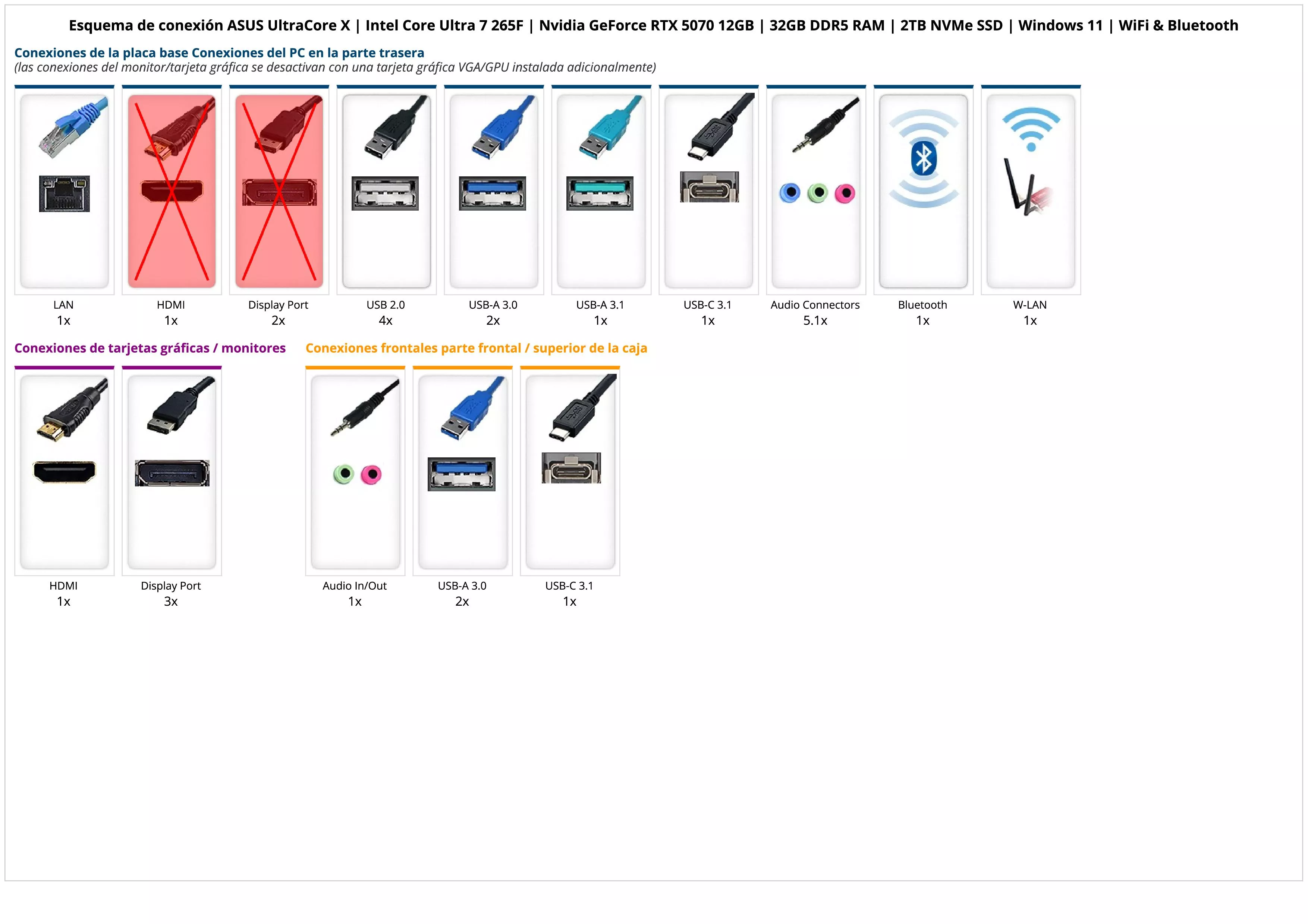 ASUS UltraCore X | Intel Core Ultra 7 265F | Nvidia GeForce RTX 5070 12GB | 32GB DDR5 RAM | 2TB NVMe SSD | Windows 11 | WiFi & Bluetooth