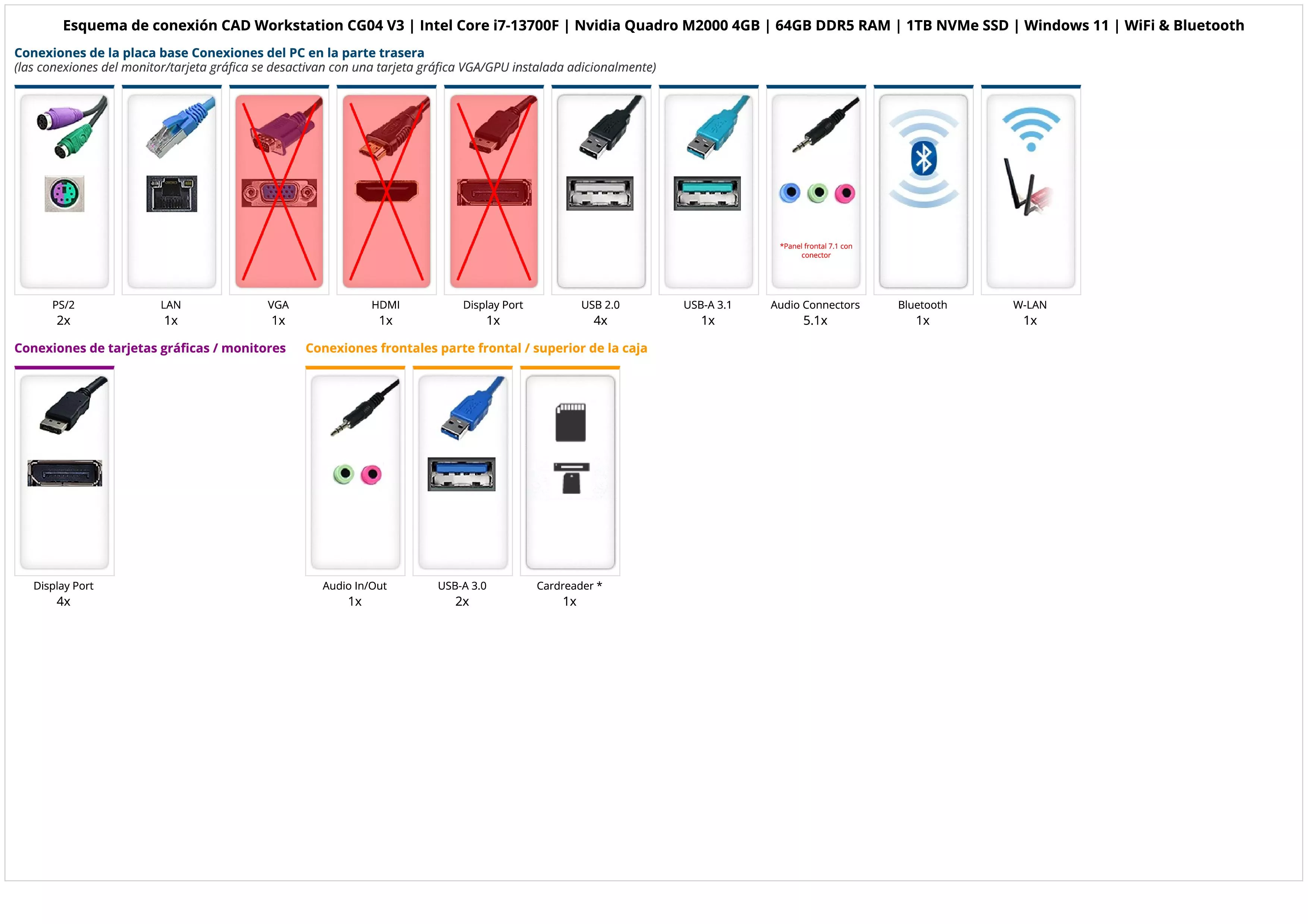 CAD Workstation CG04 V3 | Intel Core i7-13700F | Nvidia Quadro M2000 4GB | 64GB DDR5 RAM | 1TB NVMe SSD | Windows 11 | WiFi & Bluetooth