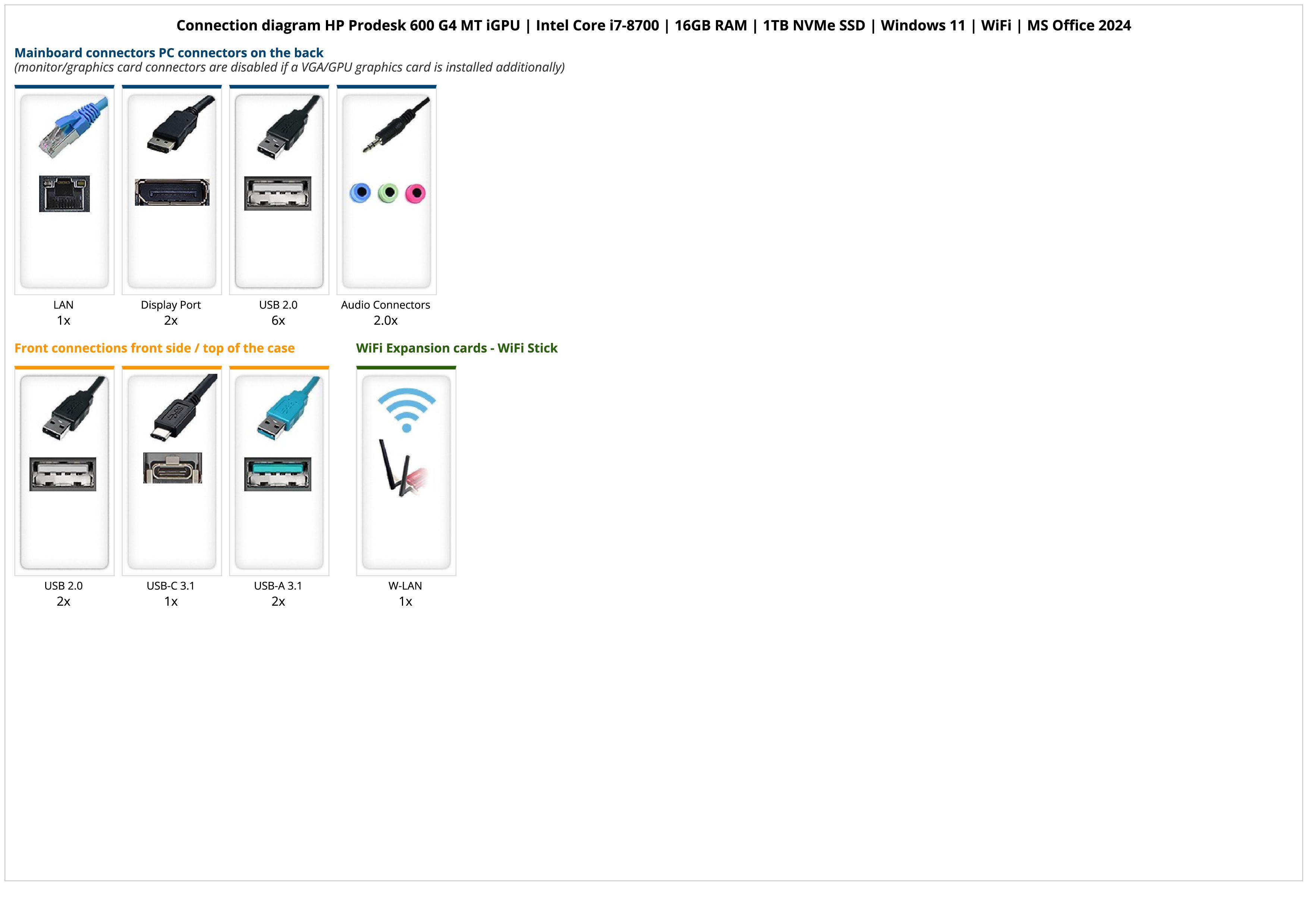 HP Prodesk 600 G4 MT iGPU | Intel Core i7-8700 | 16GB RAM | 1TB NVMe SSD | Windows 11 | WiFi | MS Office 2024 HP Prodesk 600 G4 MT iGPU | Intel Core i7-8700 | 16GB RAM | 1TB NVMe SSD | Windows 11 | WiFi | MS Office 2024