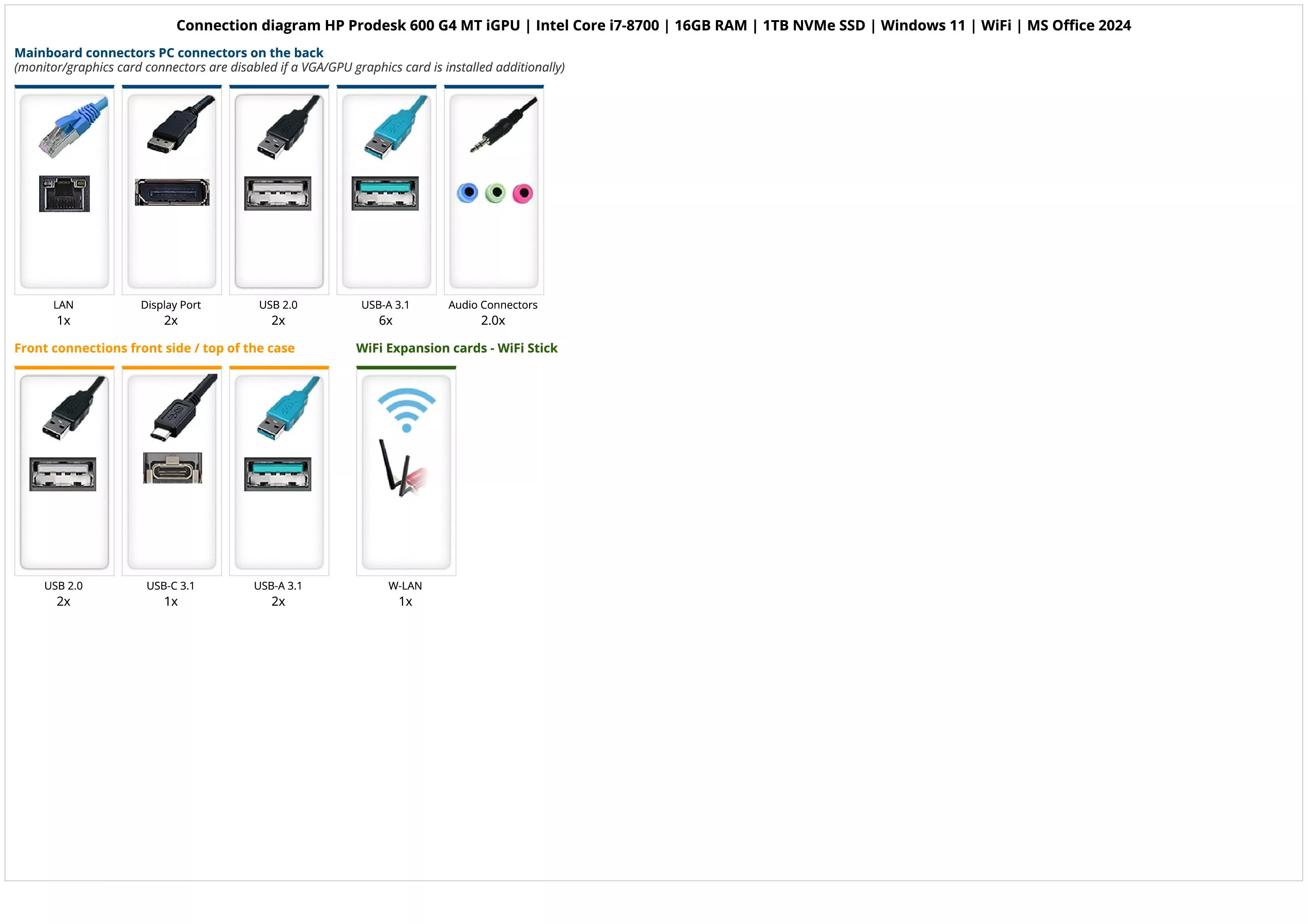 HP Prodesk 600 G4 MT iGPU | Intel Core i7-8700 | 16GB RAM | 1TB NVMe SSD | Windows 11 | WiFi | MS Office 2024