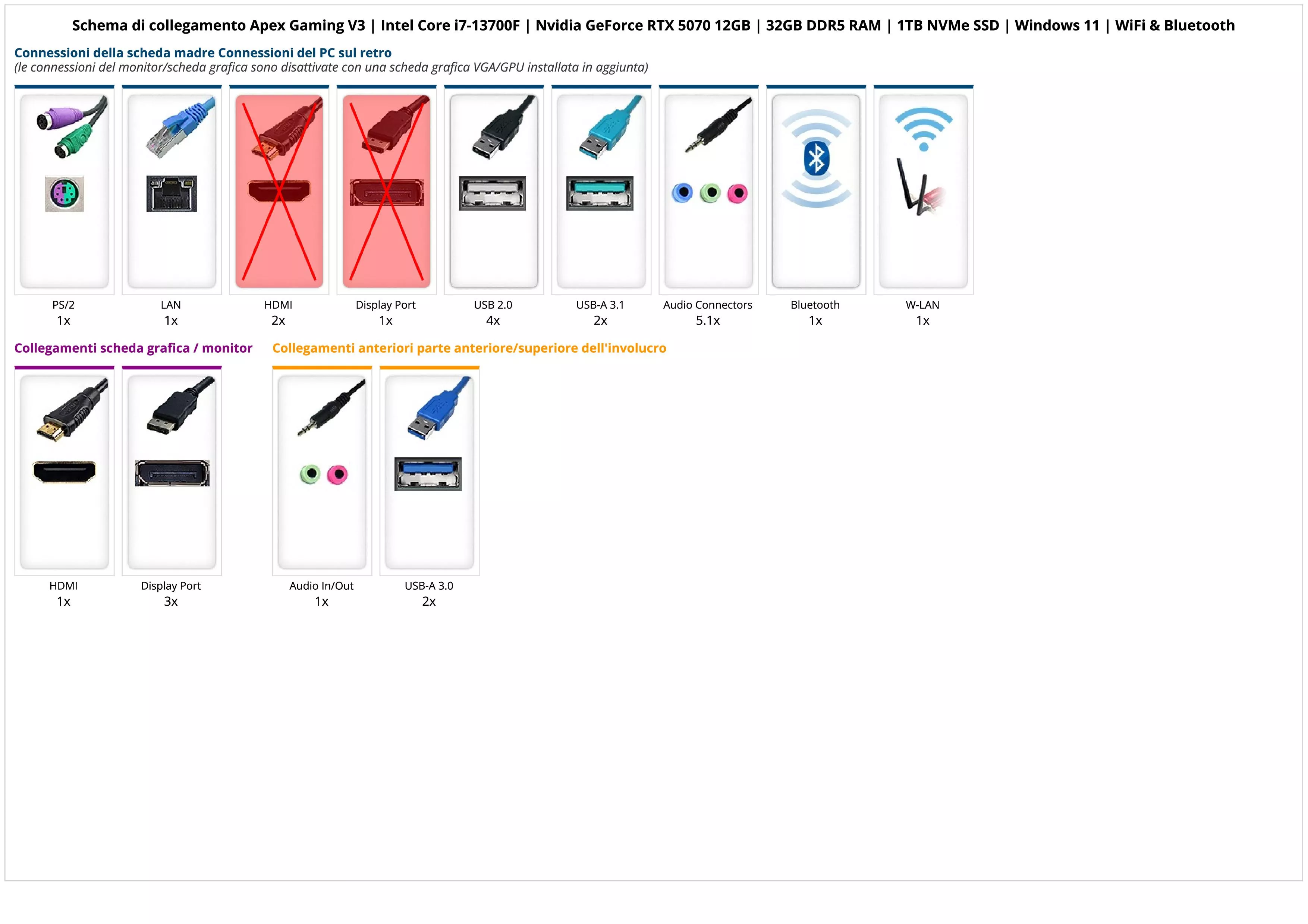 Apex Gaming V3 | Intel Core i7-13700F | Nvidia GeForce RTX 5070 12GB | 32GB DDR5 RAM | 1TB NVMe SSD | Windows 11 | WiFi & Bluetooth