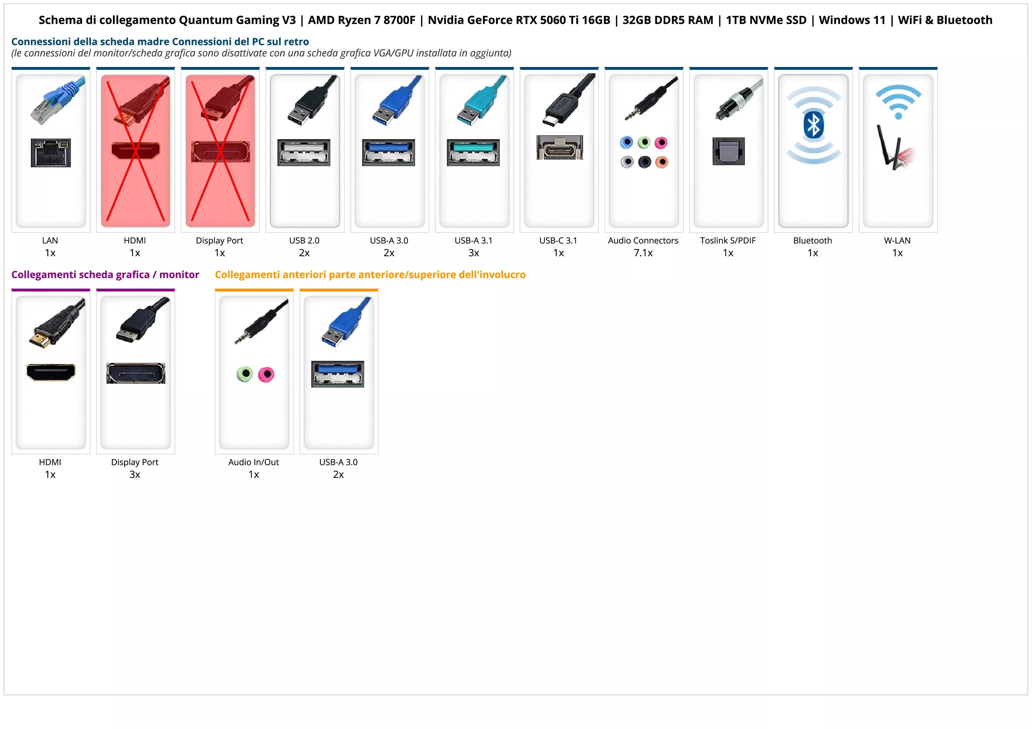 Quantum Gaming V3 | AMD Ryzen 7 8700F | Nvidia GeForce RTX 5060 Ti 16GB | 32GB DDR5 RAM | 1TB NVMe SSD | Windows 11 | WiFi & Bluetooth Quantum Gaming V3 | AMD Ryzen 7 8700F | Nvidia GeForce RTX 5060 Ti 16GB | 32GB DDR5 RAM | 1TB NVMe SSD | Windows 11 | WiFi & Bluetooth