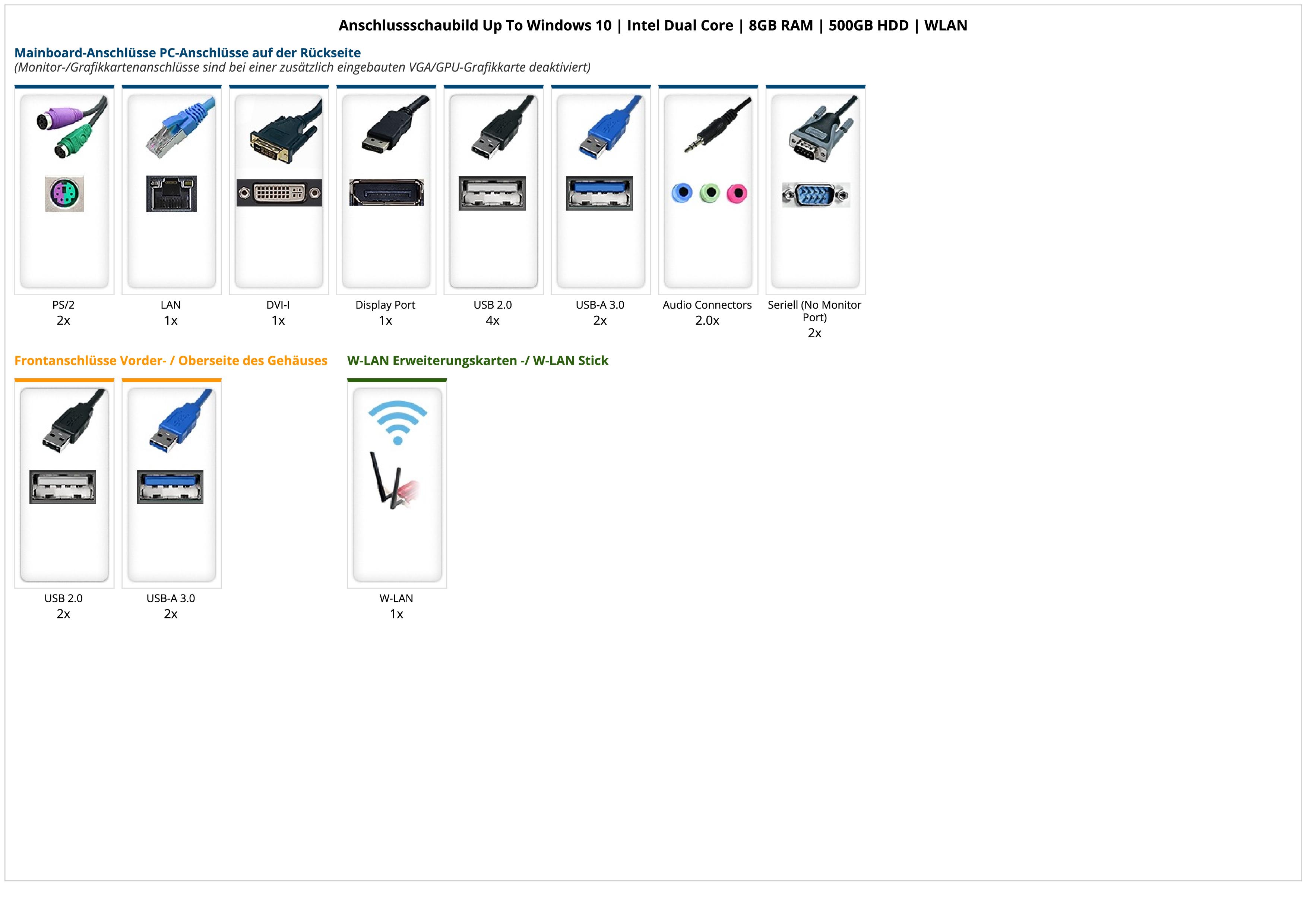 Up To Windows 10 | Intel Dual Core | 8GB RAM | 500GB HDD | WLAN