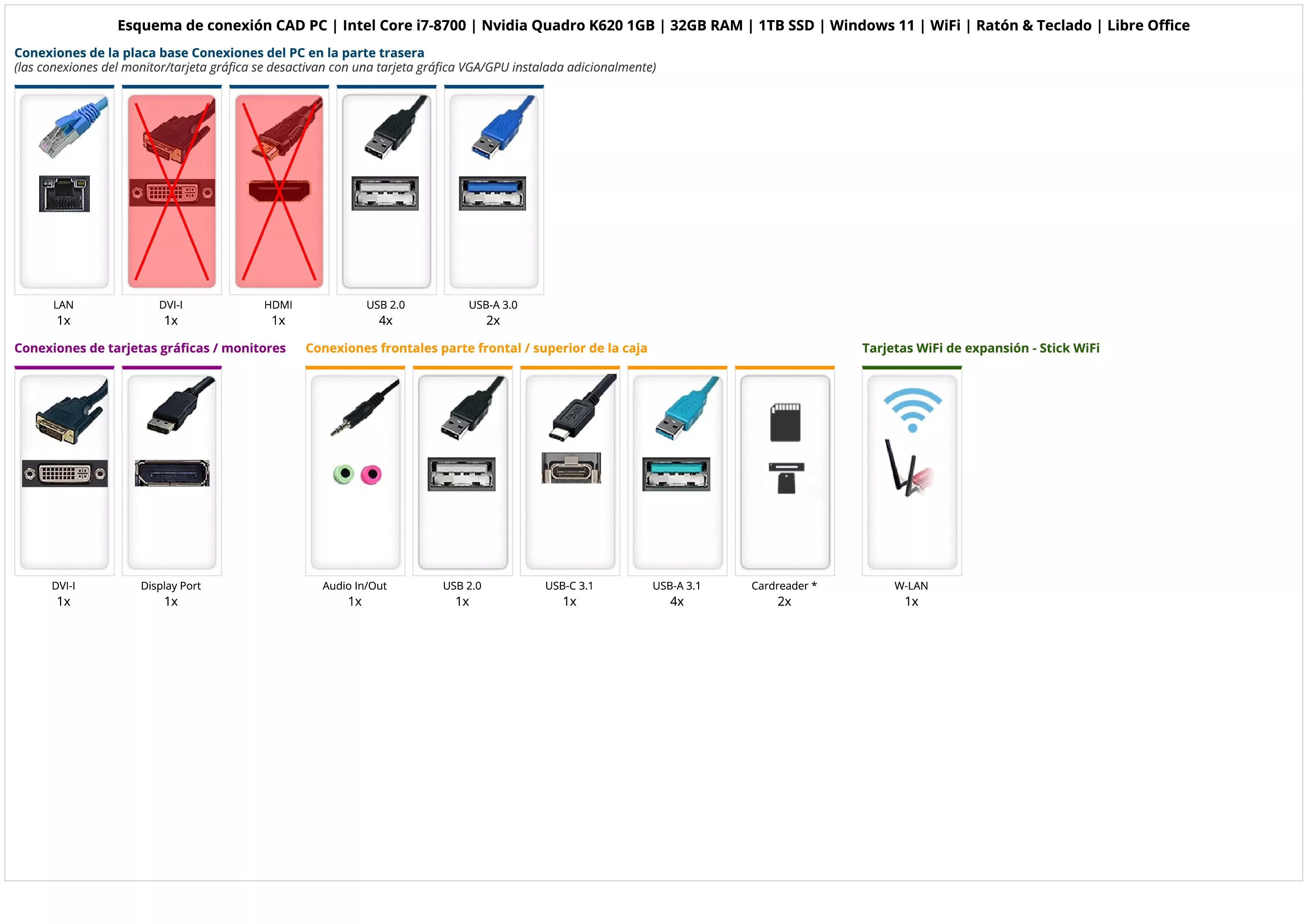 CAD PC | Intel Core i7-8700 | Nvidia Quadro K620 1GB | 32GB RAM | 1TB SSD | Windows 11 | WiFi | Ratón & Teclado | Libre Office CAD PC | Intel Core i7-8700 | Nvidia Quadro K620 1GB | 32GB RAM | 1TB SSD | Windows 11 | WiFi | Ratón & Teclado | Libre Office