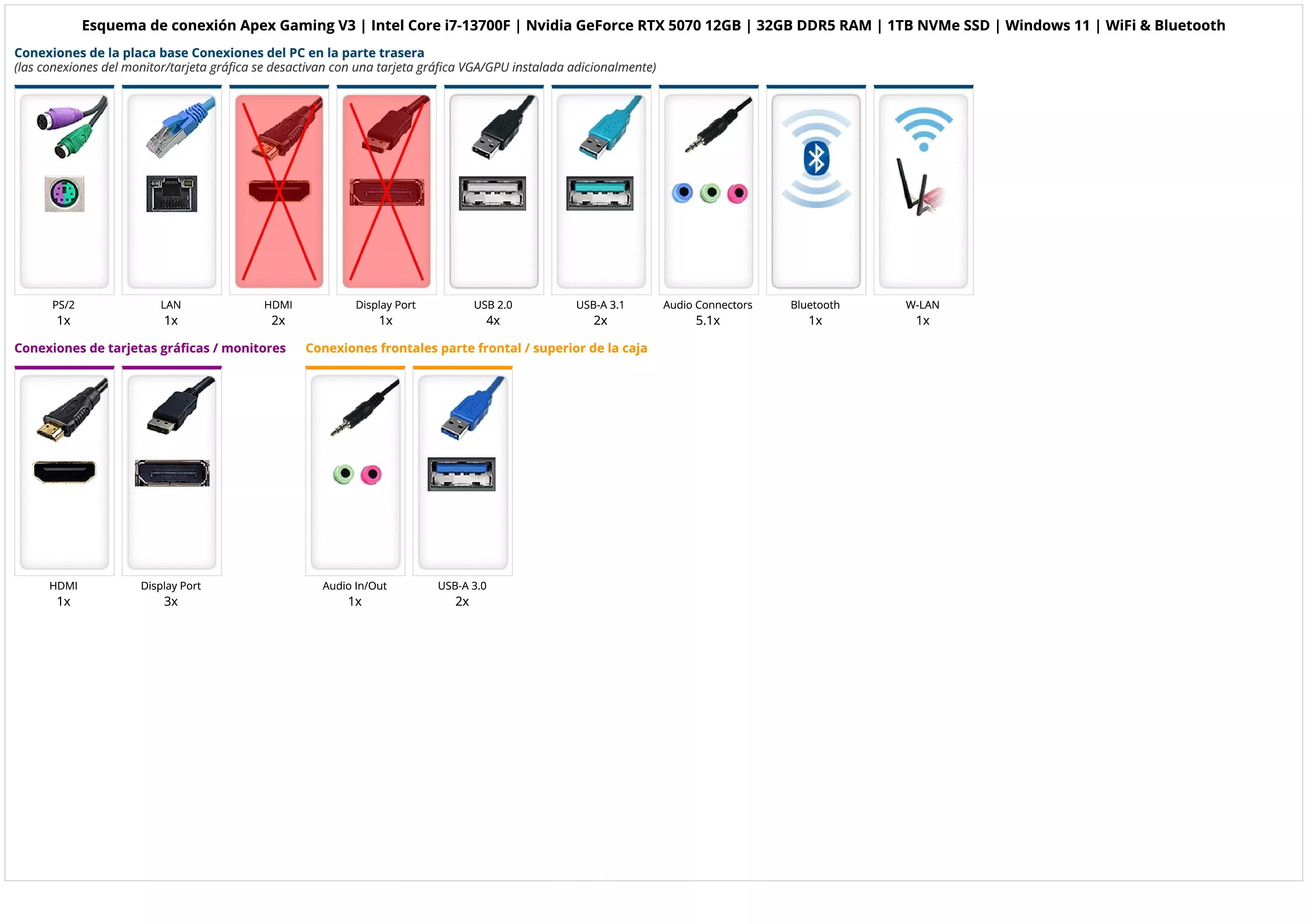 Apex Gaming V3 | Intel Core i7-13700F | Nvidia GeForce RTX 5070 12GB | 32GB DDR5 RAM | 1TB NVMe SSD | Windows 11 | WiFi & Bluetooth