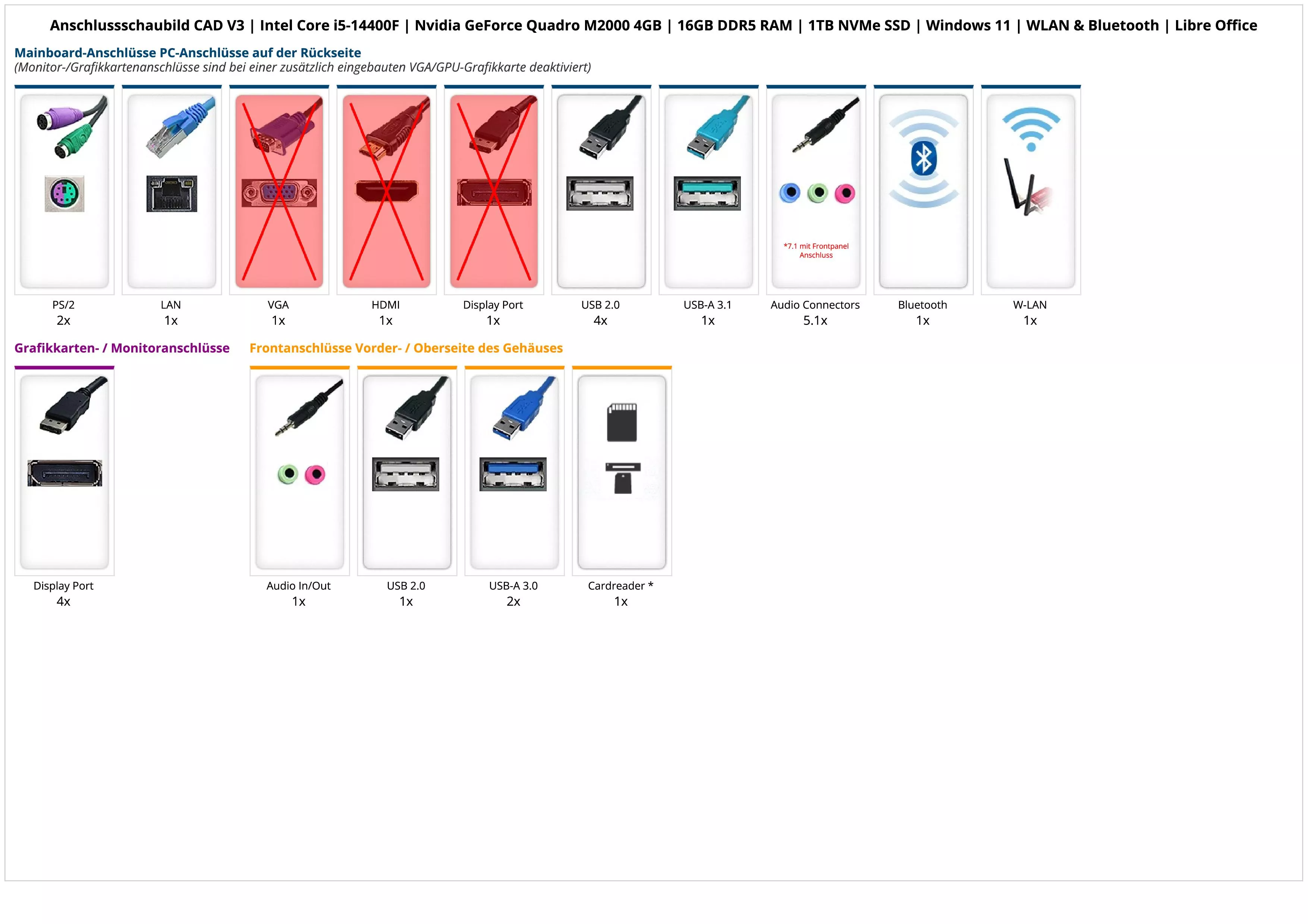 CAD V3 | Intel Core i5-14400F | Nvidia GeForce Quadro M2000 4GB | 16GB DDR5 RAM | 1TB NVMe SSD | Windows 11 | WLAN & Bluetooth | Libre Office CAD V3 | Intel Core i5-14400F | Nvidia GeForce Quadro M2000 4GB | 16GB DDR5 RAM | 1TB NVMe SSD | Windows 11 | WLAN & Bluetooth | Libre Office