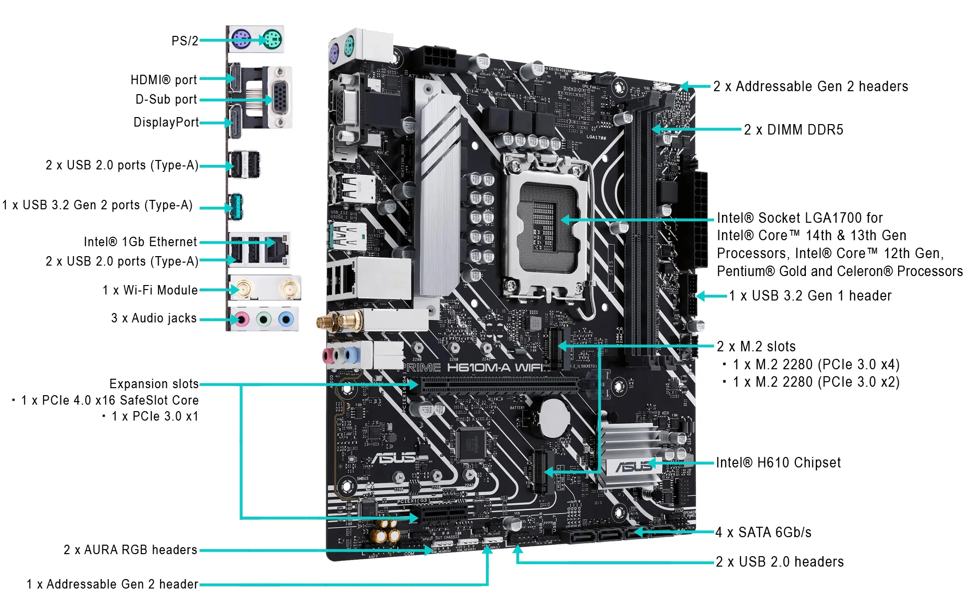Business Office Work V3 | Intel Core i7-13700F | Nvidia GeForce GT 710 4Go | 16Go DDR5 RAM | 1To NVMe SSD | Windows 11 | WiFi & Bluetooth | Libre Office Business Office Work V3 | Intel Core i7-13700F | Nvidia GeForce GT 710 4Go | 16Go DDR5 RAM | 1To NVMe SSD | Windows 11 | WiFi & Bluetooth | Libre Office