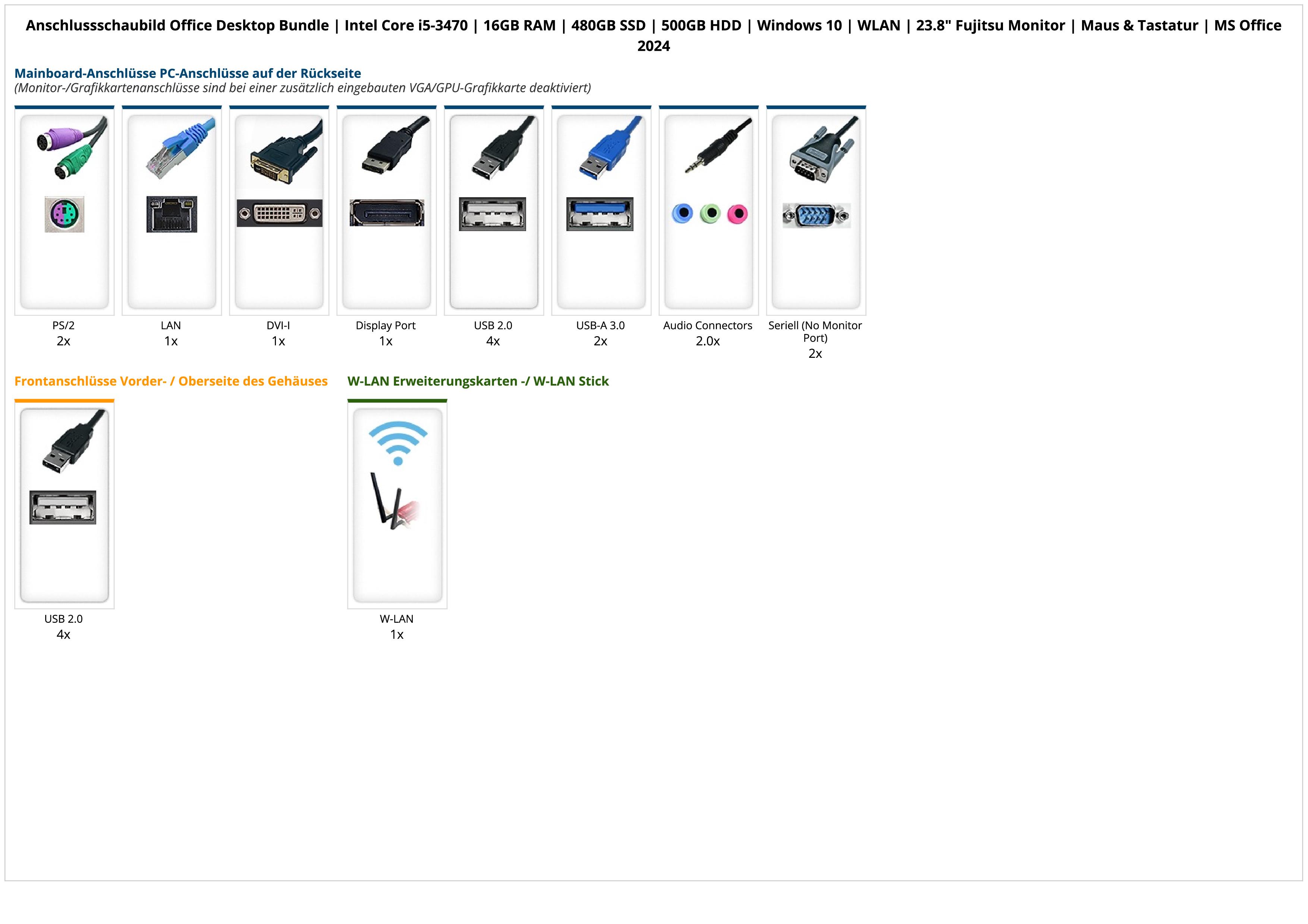 Office Desktop Bundle | Intel Core i5-3470 | 16GB RAM | 480GB SSD | 500GB HDD | Windows 10 | WLAN | 23.8" Fujitsu Monitor | Maus & Tastatur | MS Office 2024