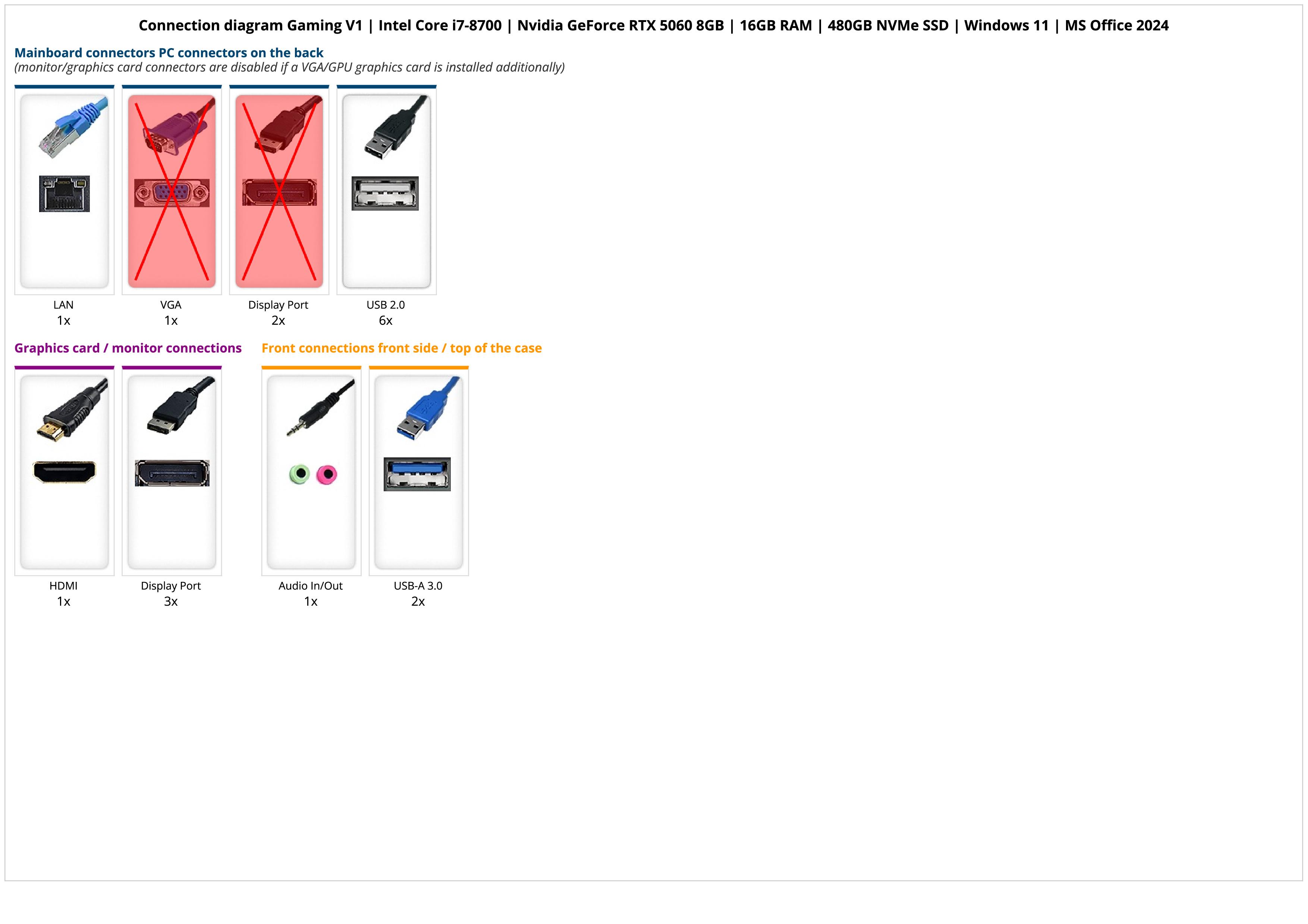 Gaming V1 | Intel Core i7-8700 | Nvidia GeForce RTX 5060 8GB | 16GB RAM | 480GB NVMe SSD | Windows 11 | MS Office 2024