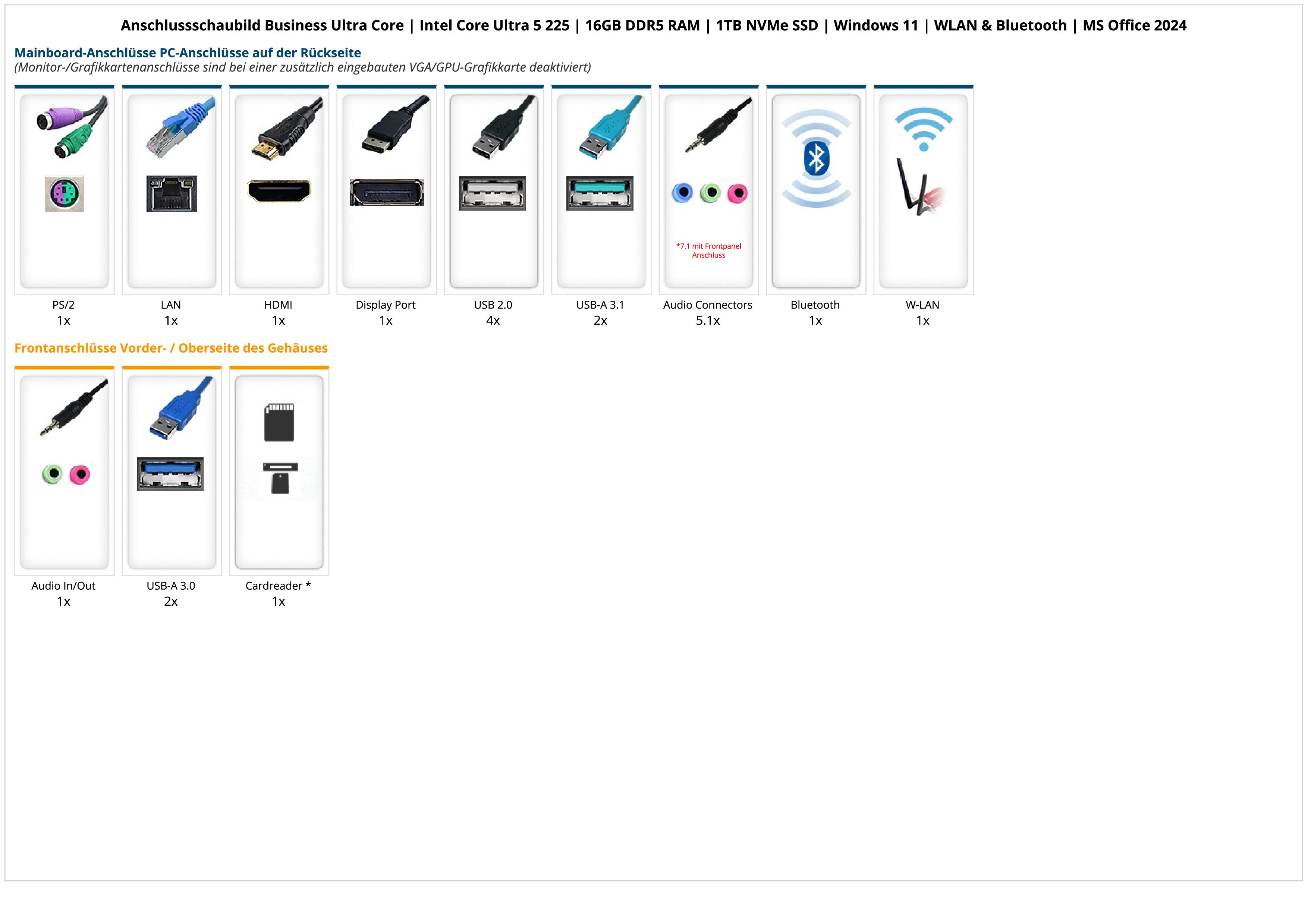 Business Ultra Core | Intel Core Ultra 5 225 | 16GB DDR5 RAM | 1TB NVMe SSD | Windows 11 | WLAN & Bluetooth | MS Office 2024 Business Ultra Core | Intel Core Ultra 5 225 | 16GB DDR5 RAM | 1TB NVMe SSD | Windows 11 | WLAN & Bluetooth | MS Office 2024