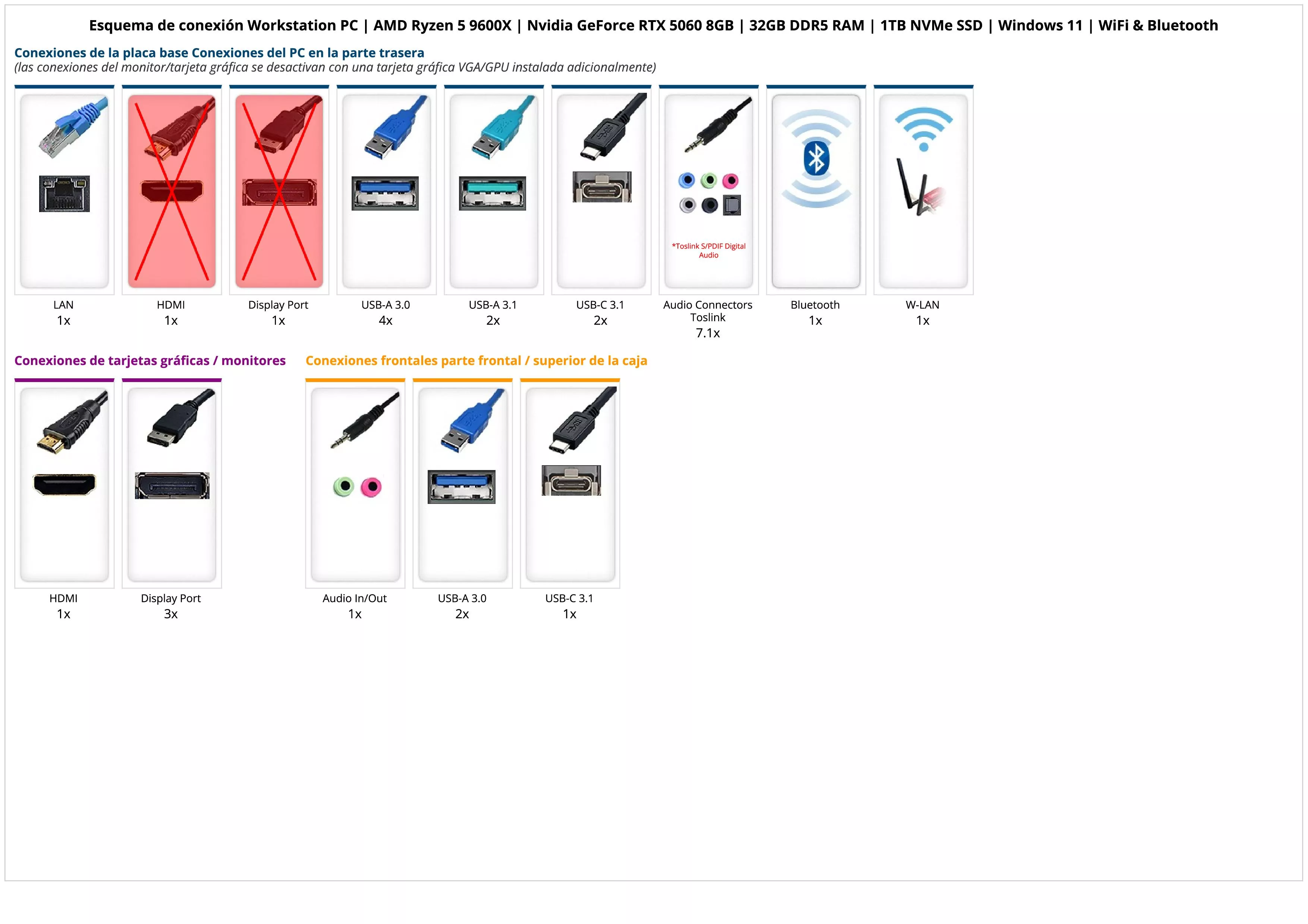 Workstation PC | AMD Ryzen 5 9600X | Nvidia GeForce RTX 5060 8GB | 32GB DDR5 RAM | 1TB NVMe SSD | Windows 11 | WiFi & Bluetooth