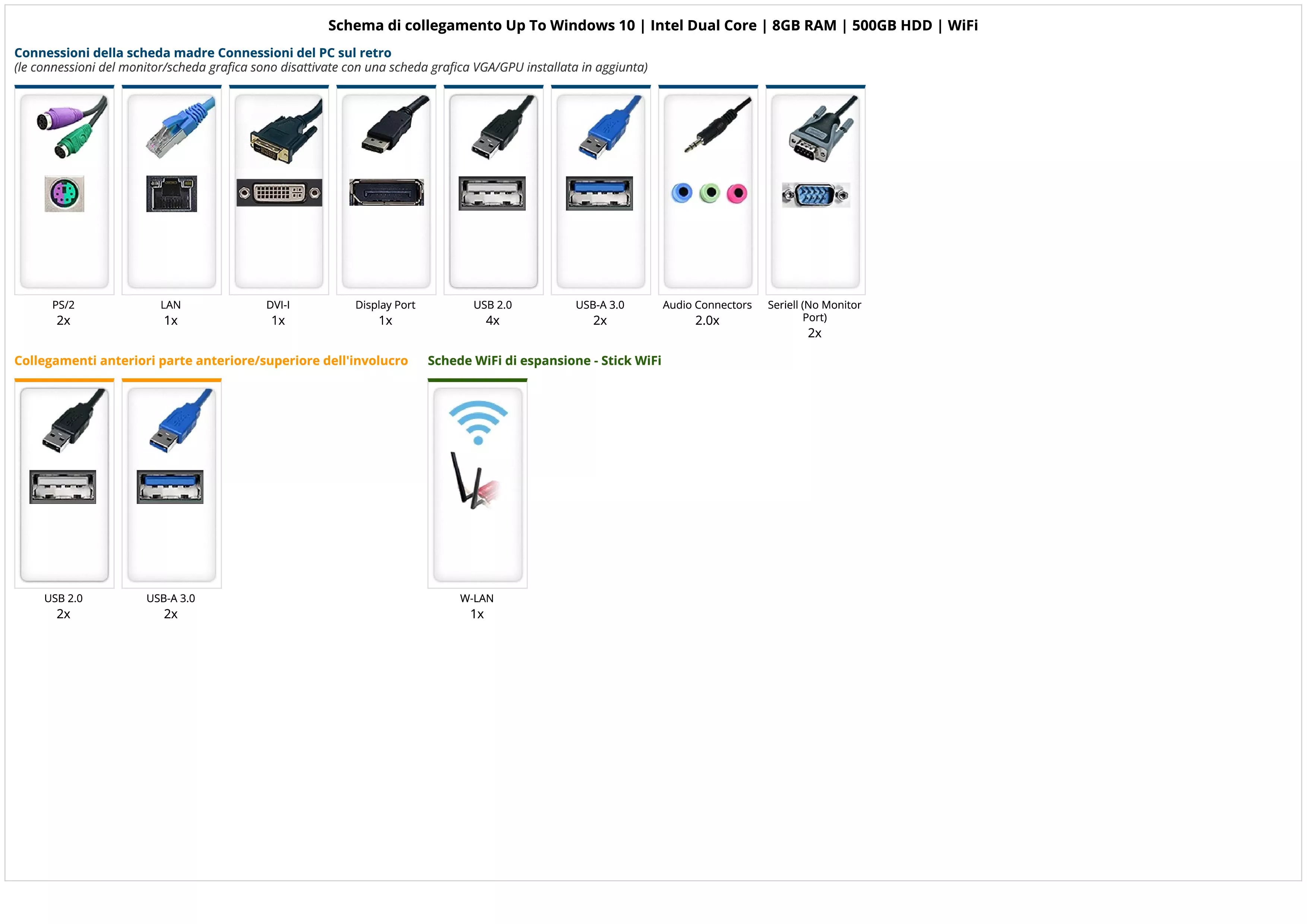 Up To Windows 10 | Intel Dual Core | 8GB RAM | 500GB HDD | WiFi