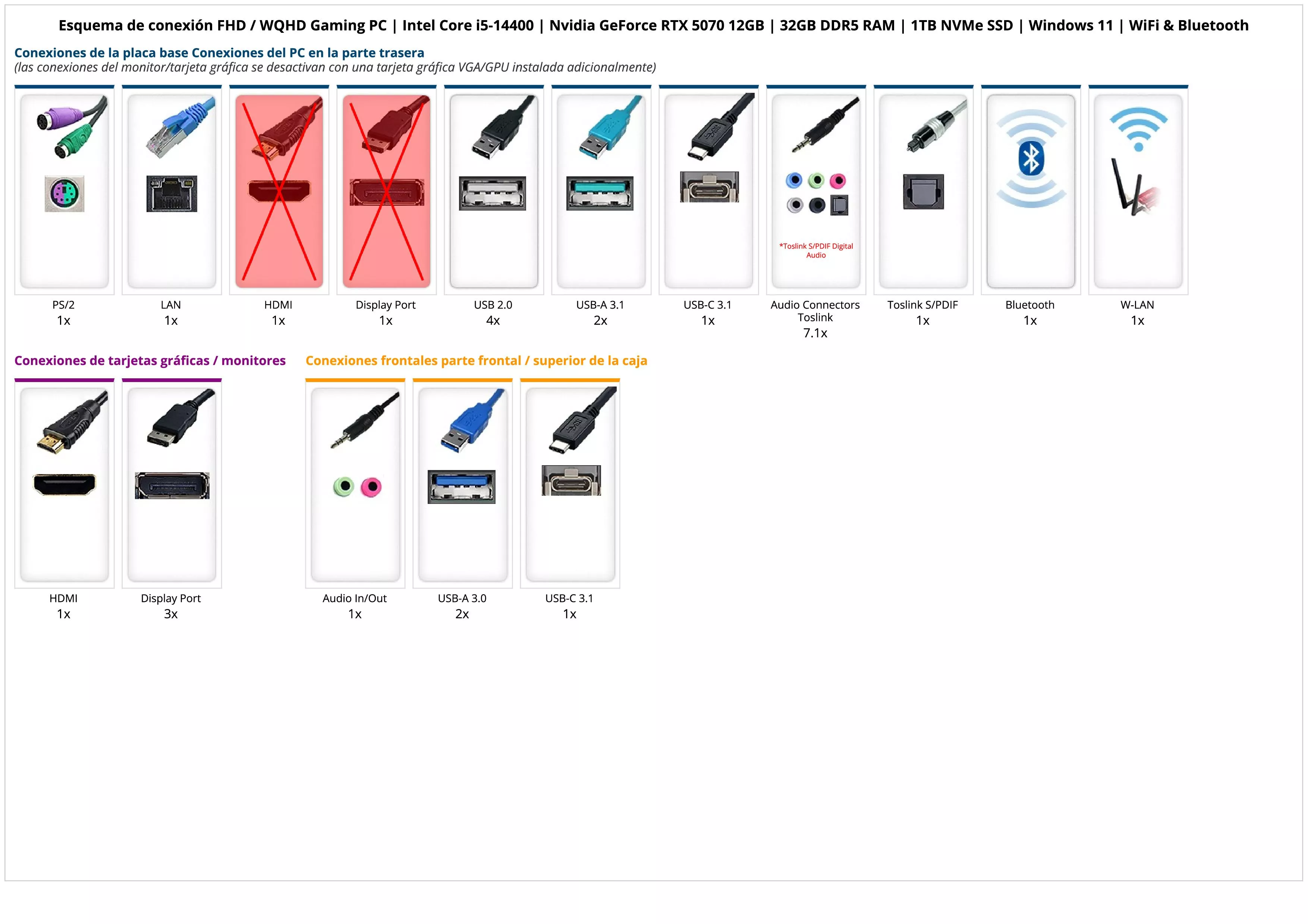 FHD / WQHD Gaming PC | Intel Core i5-14400 | Nvidia GeForce RTX 5070 12GB | 32GB DDR5 RAM | 1TB NVMe SSD | Windows 11 | WiFi & Bluetooth