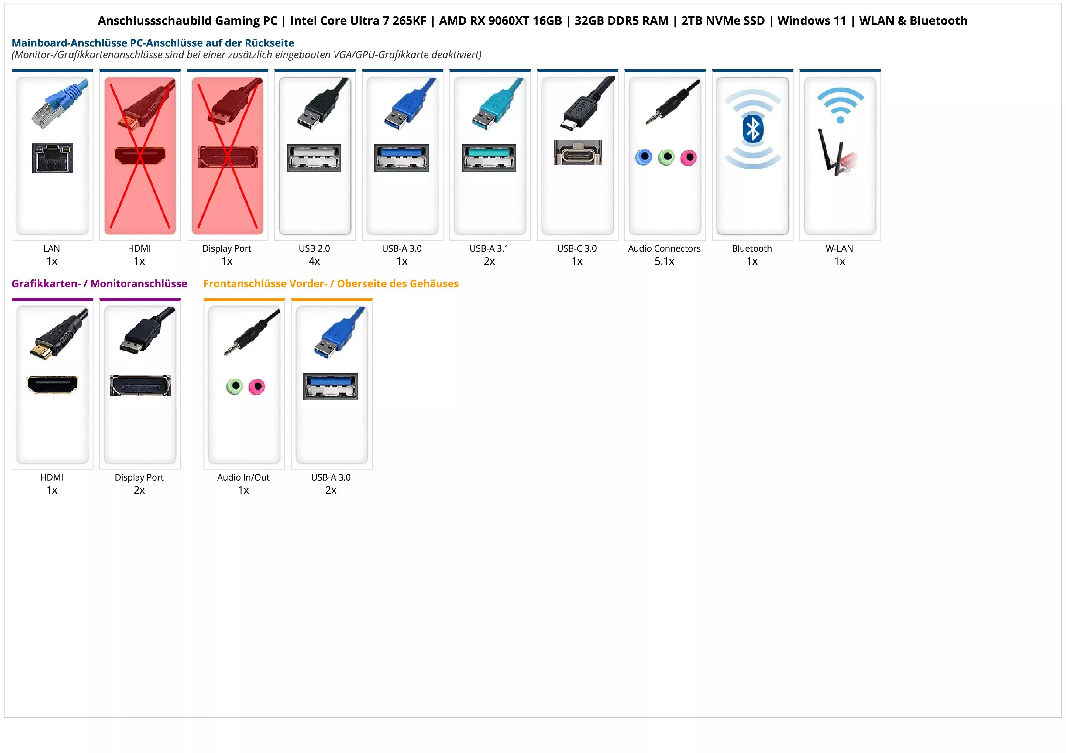 Gaming PC | Intel Core Ultra 7 265KF | AMD RX 9060XT 16GB | 32GB DDR5 RAM | 2TB NVMe SSD | Windows 11 | WLAN & Bluetooth Gaming PC | Intel Core Ultra 7 265KF | AMD RX 9060XT 16GB | 32GB DDR5 RAM | 2TB NVMe SSD | Windows 11 | WLAN & Bluetooth