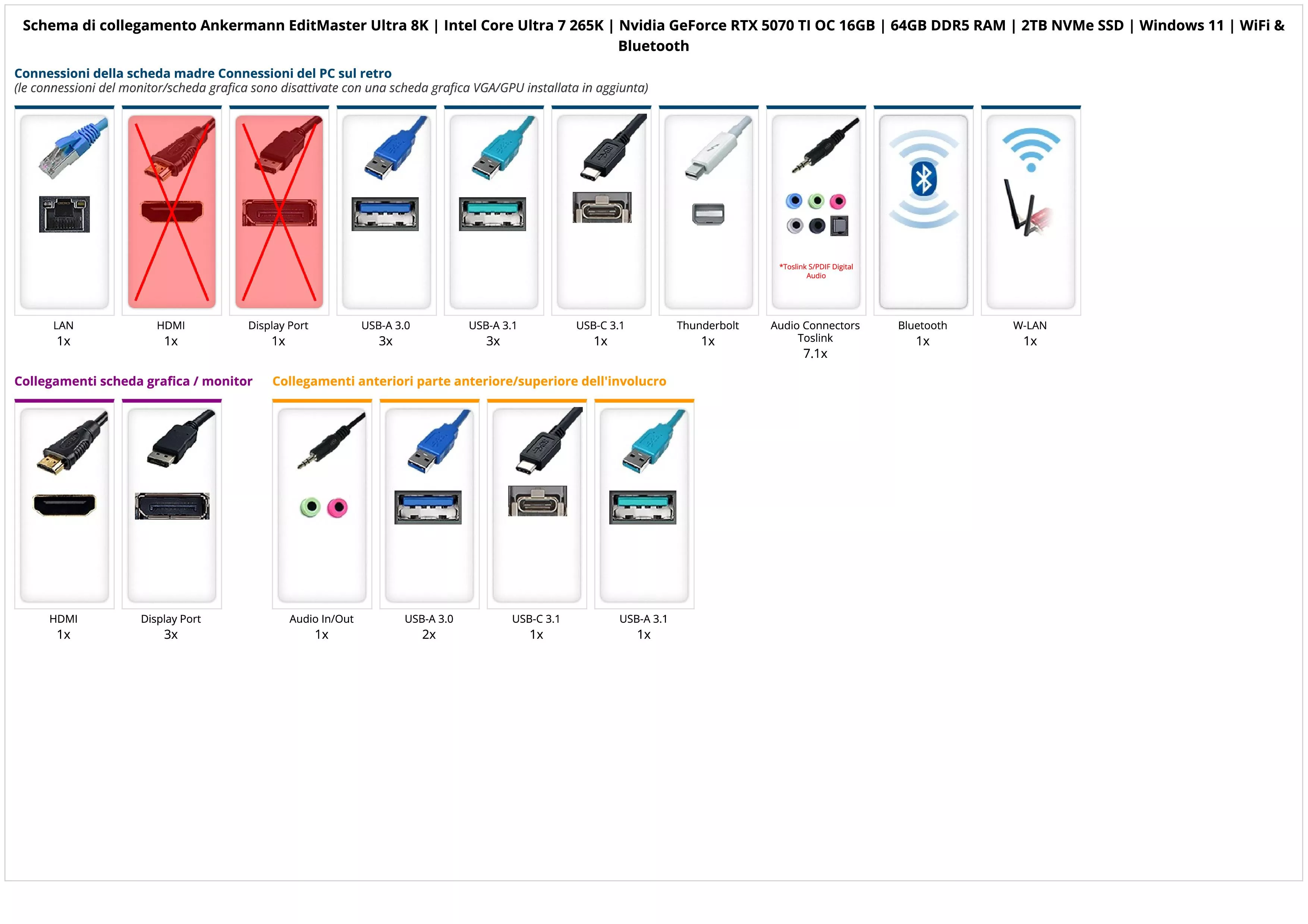 Ankermann EditMaster Ultra 8K | Intel Core Ultra 7 265K | Nvidia GeForce RTX 5070 TI OC 16GB | 64GB DDR5 RAM | 2TB NVMe SSD | Windows 11 | WiFi & Bluetooth Ankermann EditMaster Ultra 8K | Intel Core Ultra 7 265K | Nvidia GeForce RTX 5070 TI OC 16GB | 64GB DDR5 RAM | 2TB NVMe SSD | Windows 11 | WiFi & Bluetooth