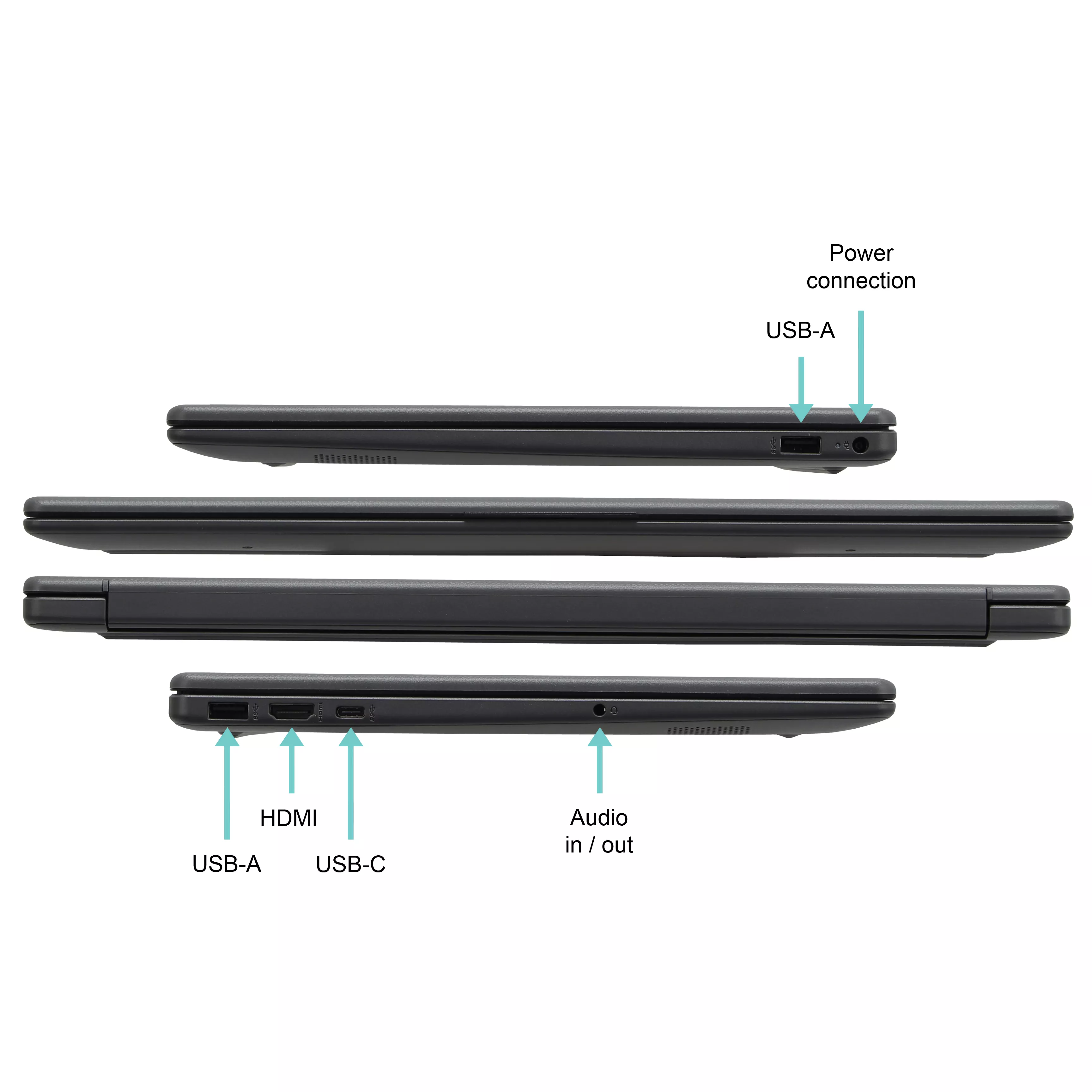 HP 250 G10 | 16GB RAM | 1TB NVMe SSD | Intel Core i5-1334U | 15.6" Full HD Display | Windows 11 Pro | WLAN / BT | MS Office 2024