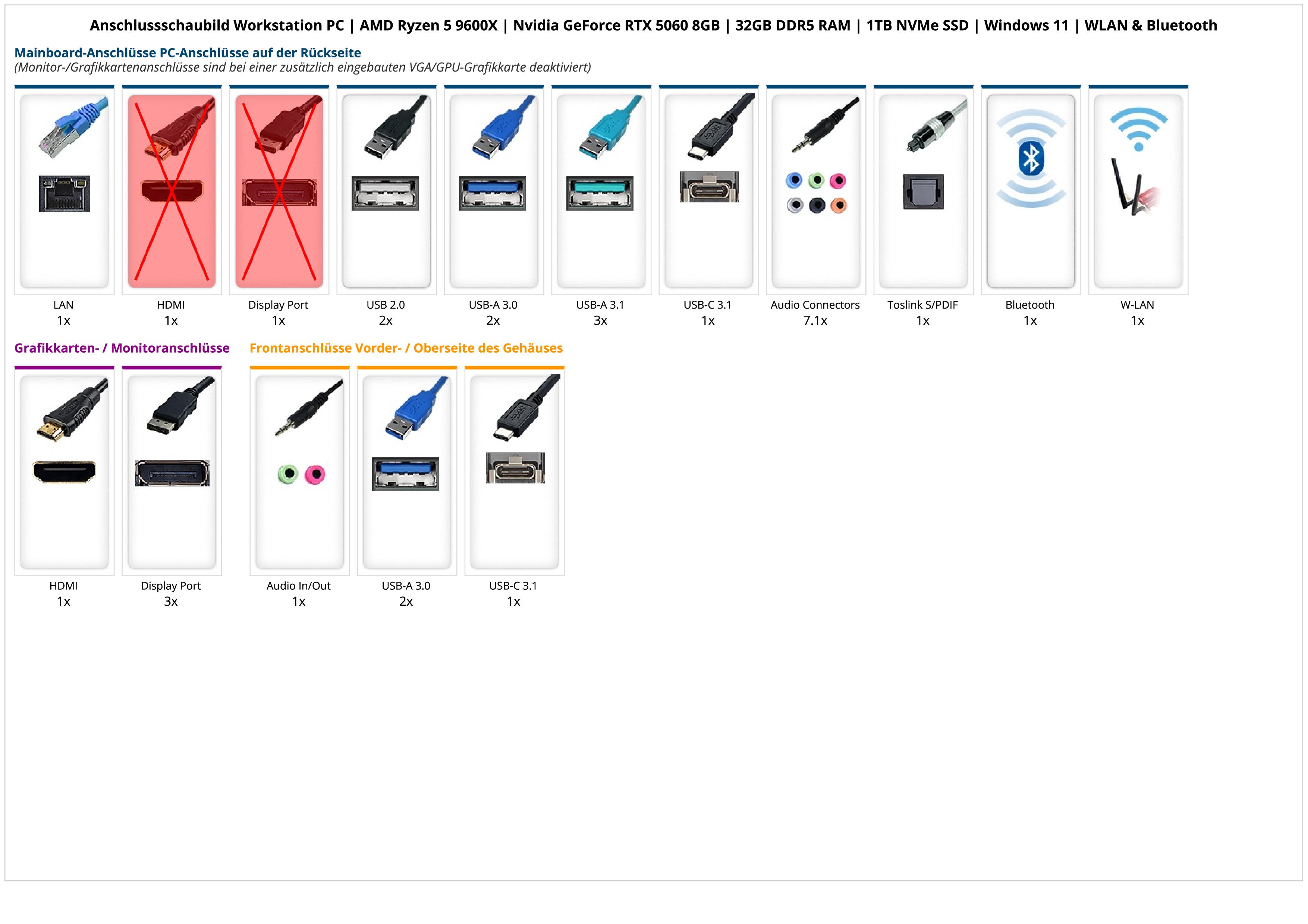 Workstation PC | AMD Ryzen 5 9600X | Nvidia GeForce RTX 5060 8GB | 32GB DDR5 RAM | 1TB NVMe SSD | Windows 11 | WLAN & Bluetooth