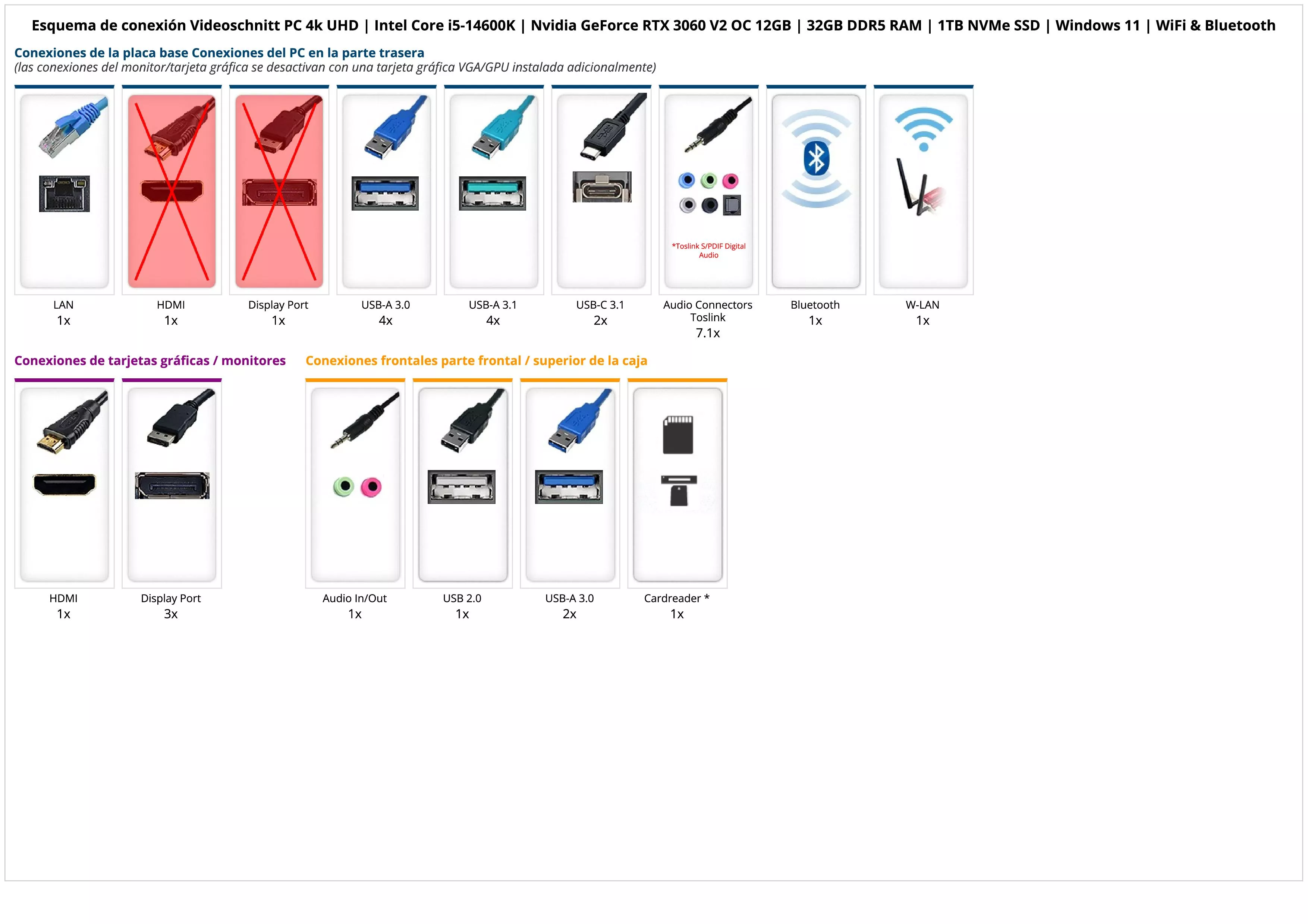 Videoschnitt PC 4k UHD | Intel Core i5-14600K | Nvidia GeForce RTX 3060 V2 OC 12GB | 32GB DDR5 RAM | 1TB NVMe SSD | Windows 11 | WiFi & Bluetooth