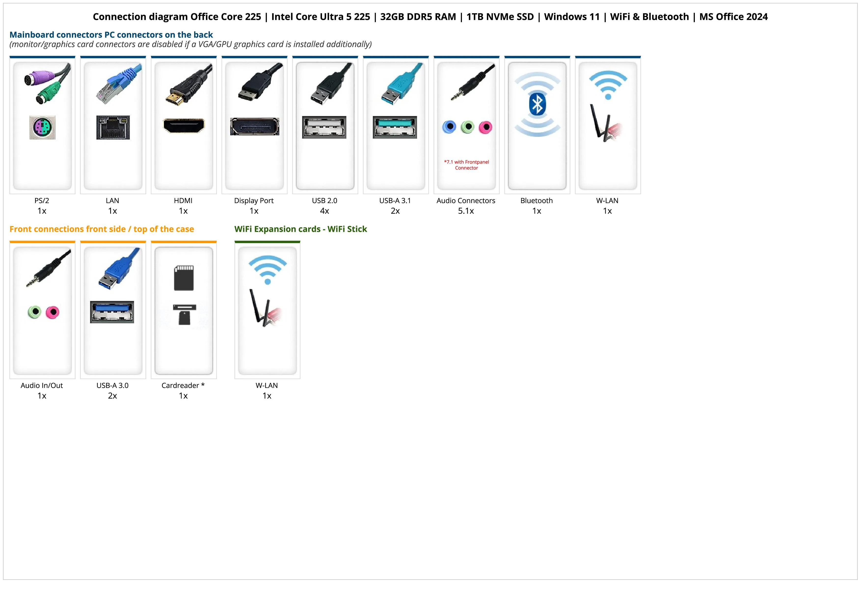 Office Core 225 | Intel Core Ultra 5 225 | 32GB DDR5 RAM | 1TB NVMe SSD | Windows 11 | WiFi & Bluetooth | MS Office 2024 Office Core 225 | Intel Core Ultra 5 225 | 32GB DDR5 RAM | 1TB NVMe SSD | Windows 11 | WiFi & Bluetooth | MS Office 2024