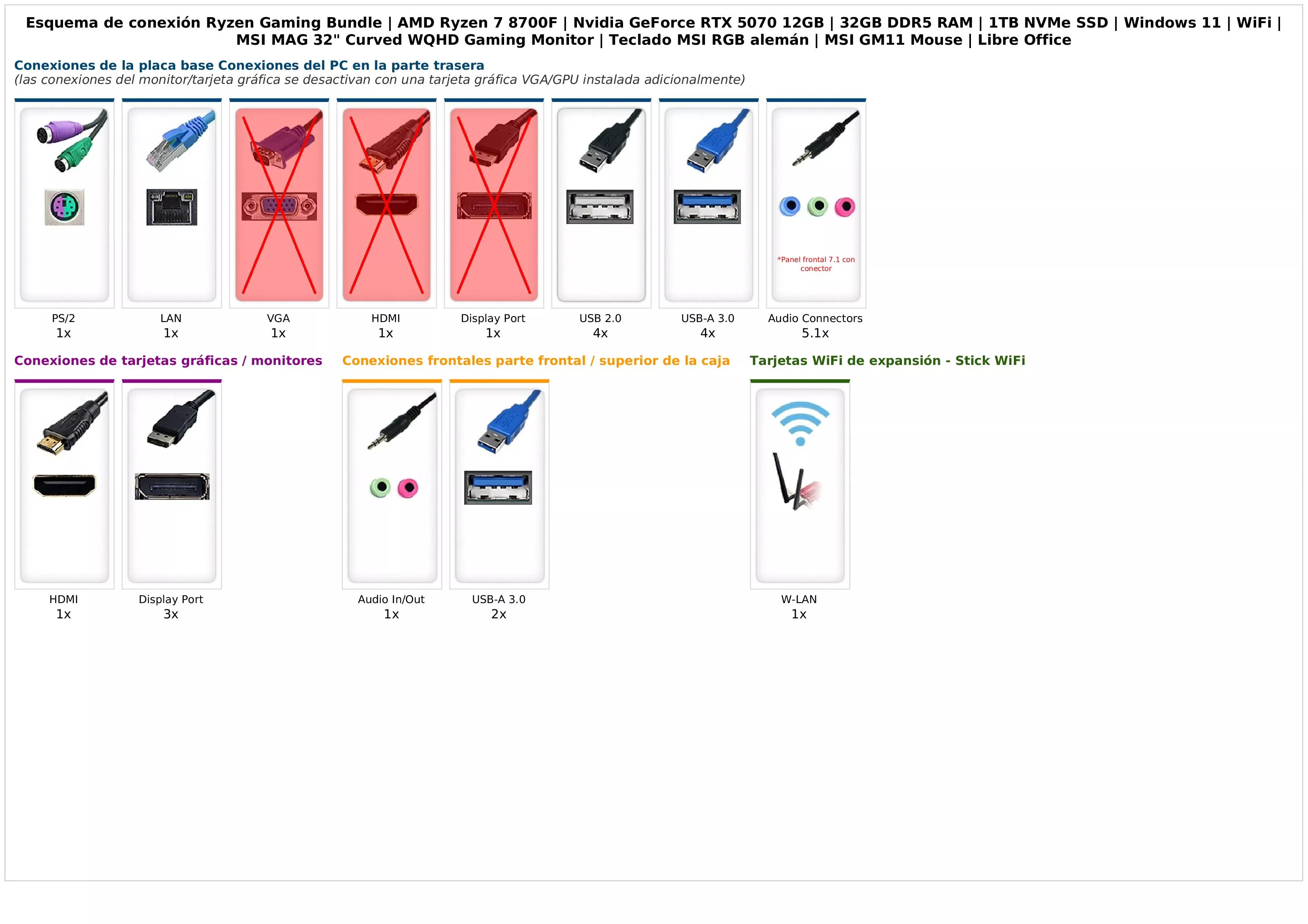 Ryzen Gaming Bundle | AMD Ryzen 7 8700F | Nvidia GeForce RTX 5070 12GB | 32GB DDR5 RAM | 1TB NVMe SSD | Windows 11 | WiFi | MSI MAG 32" Curved WQHD Gaming Monitor | Teclado MSI RGB alemán | MSI GM11 Mouse | Libre Office Ryzen Gaming Bundle | AMD Ryzen 7 8700F | Nvidia GeForce RTX 5070 12GB | 32GB DDR5 RAM | 1TB NVMe SSD | Windows 11 | WiFi | MSI MAG 32" Curved WQHD Gaming Monitor | Teclado MSI RGB alemán | MSI GM11 Mouse | Libre Office