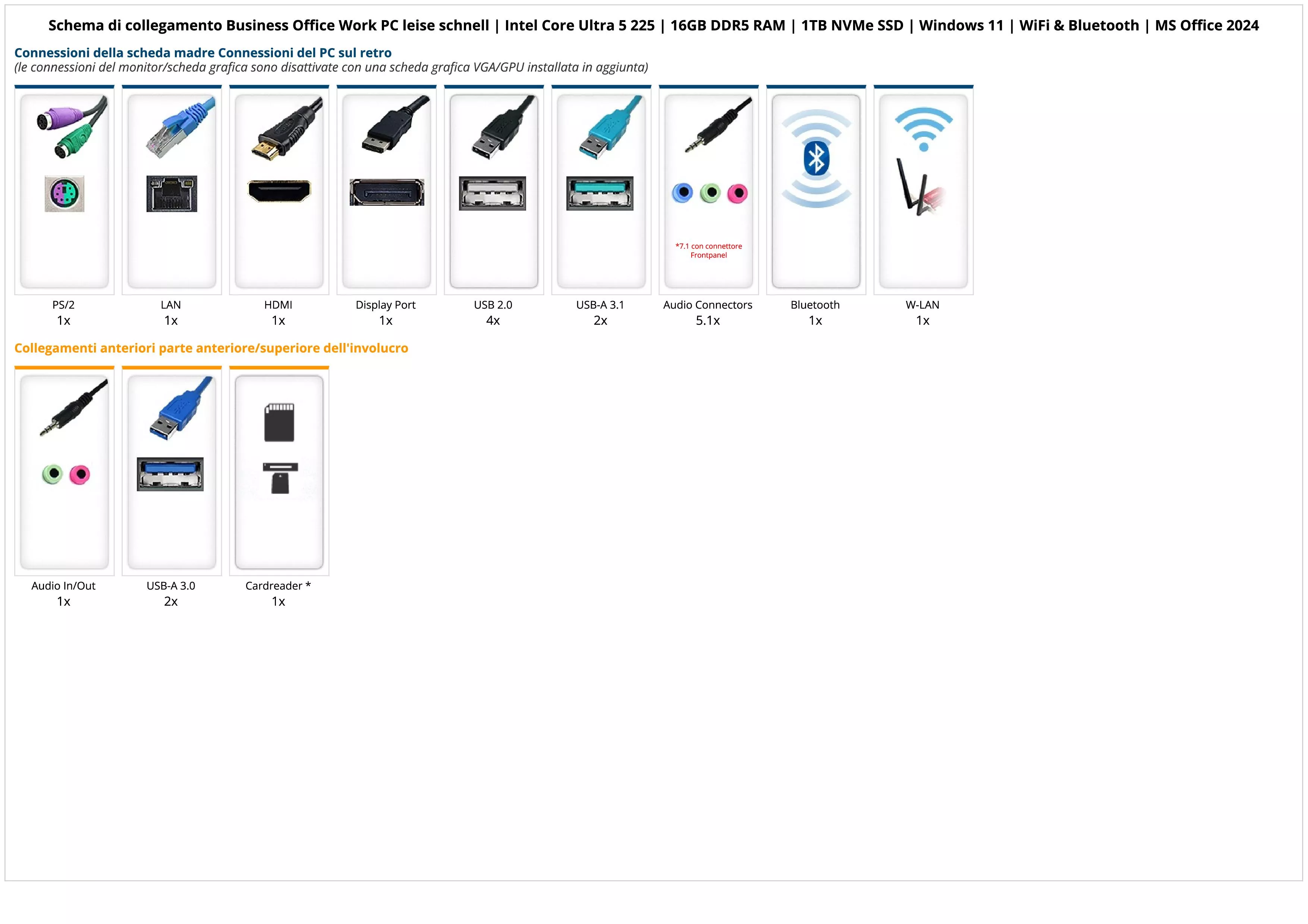 Business Office Work PC leise schnell | Intel Core Ultra 5 225 | 16GB DDR5 RAM | 1TB NVMe SSD | Windows 11 | WiFi & Bluetooth | MS Office 2024