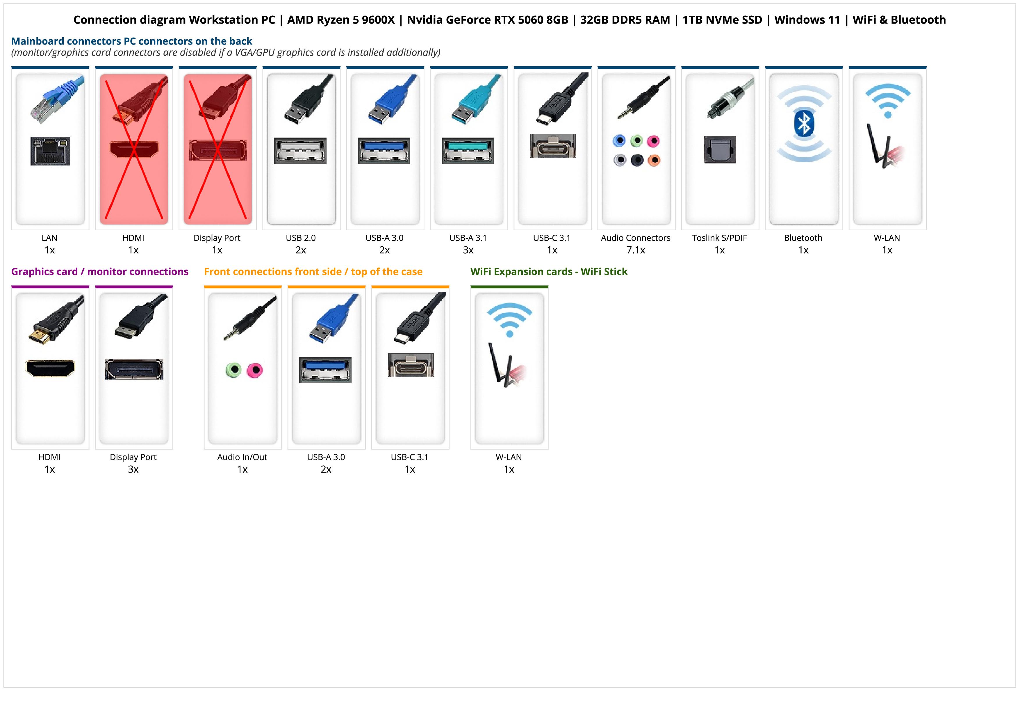 Workstation PC | AMD Ryzen 5 9600X | Nvidia GeForce RTX 5060 8GB | 32GB DDR5 RAM | 1TB NVMe SSD | Windows 11 | WiFi & Bluetooth Workstation PC | AMD Ryzen 5 9600X | Nvidia GeForce RTX 5060 8GB | 32GB DDR5 RAM | 1TB NVMe SSD | Windows 11 | WiFi & Bluetooth