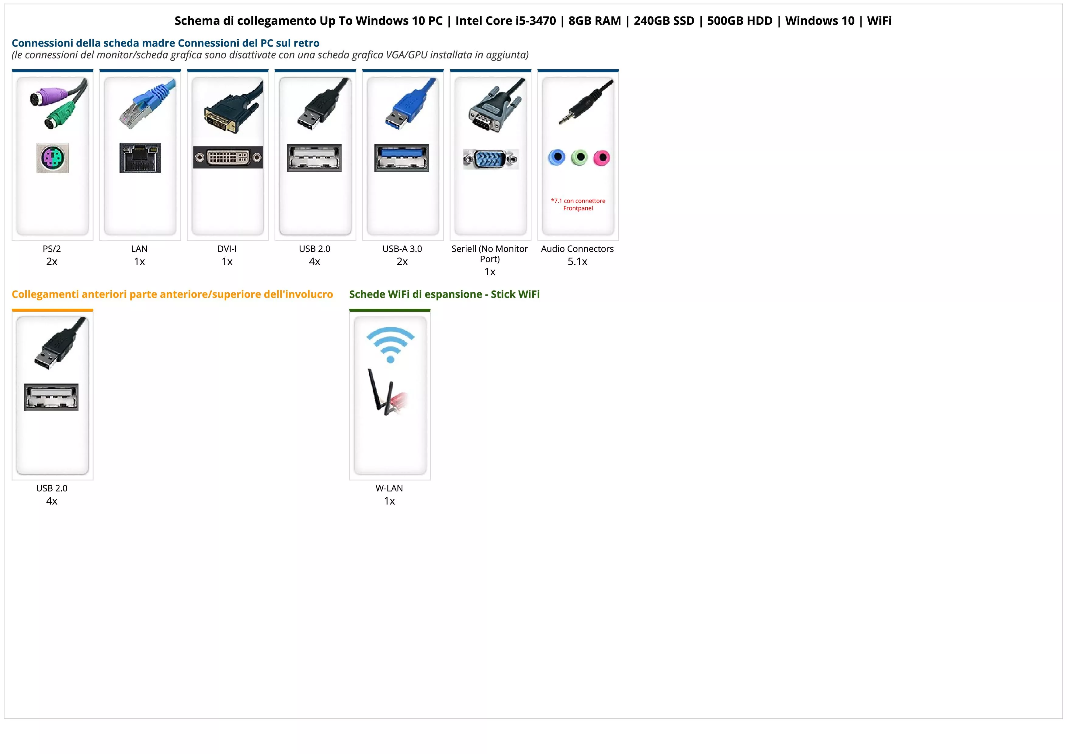 Up To Windows 10 PC | Intel Core i5-3470 | 8GB RAM | 240GB SSD | 500GB HDD | Windows 10 | WiFi
