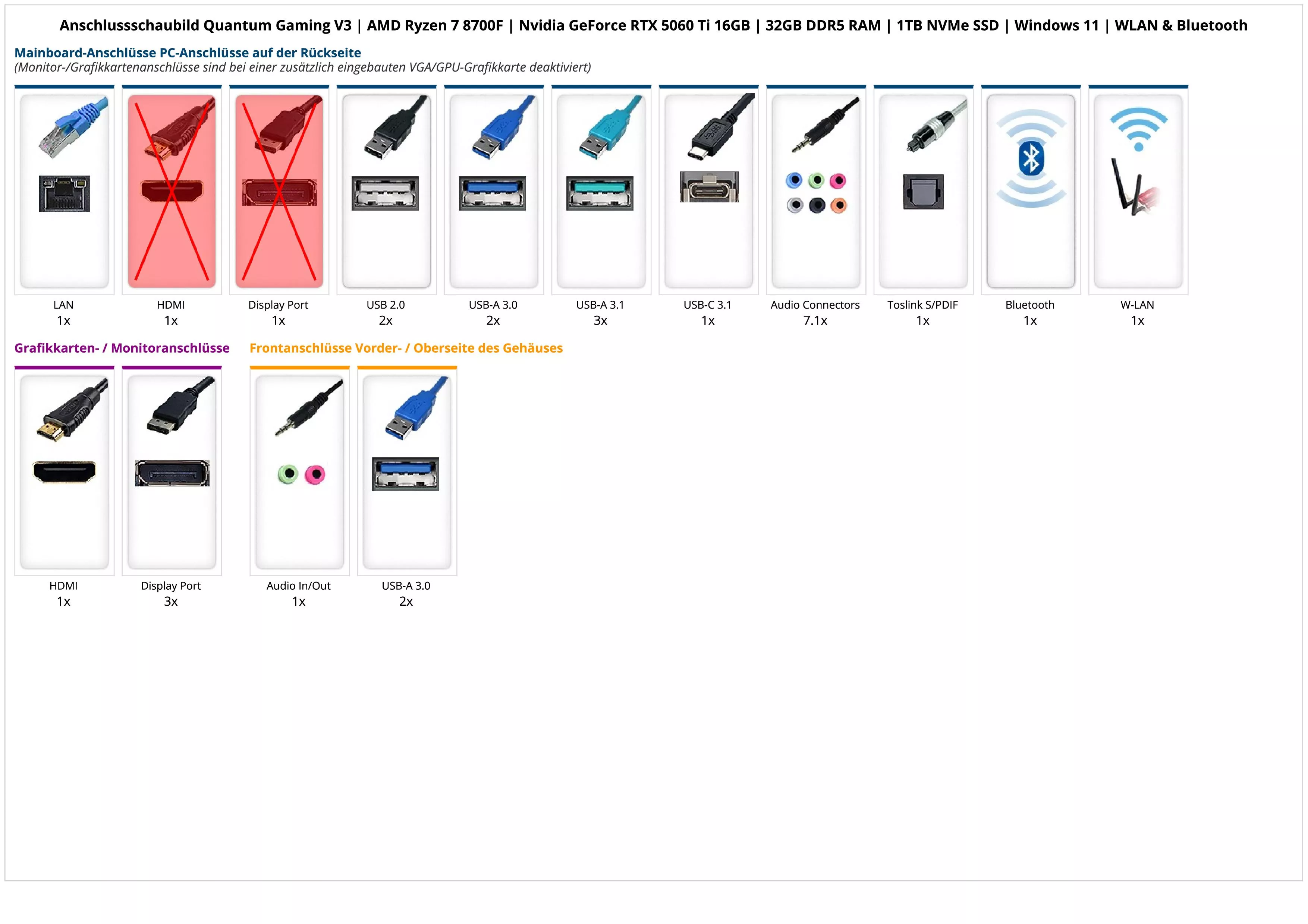 Quantum Gaming V3 | AMD Ryzen 7 8700F | Nvidia GeForce RTX 5060 Ti 16GB | 32GB DDR5 RAM | 1TB NVMe SSD | Windows 11 | WLAN & Bluetooth Quantum Gaming V3 | AMD Ryzen 7 8700F | Nvidia GeForce RTX 5060 Ti 16GB | 32GB DDR5 RAM | 1TB NVMe SSD | Windows 11 | WLAN & Bluetooth