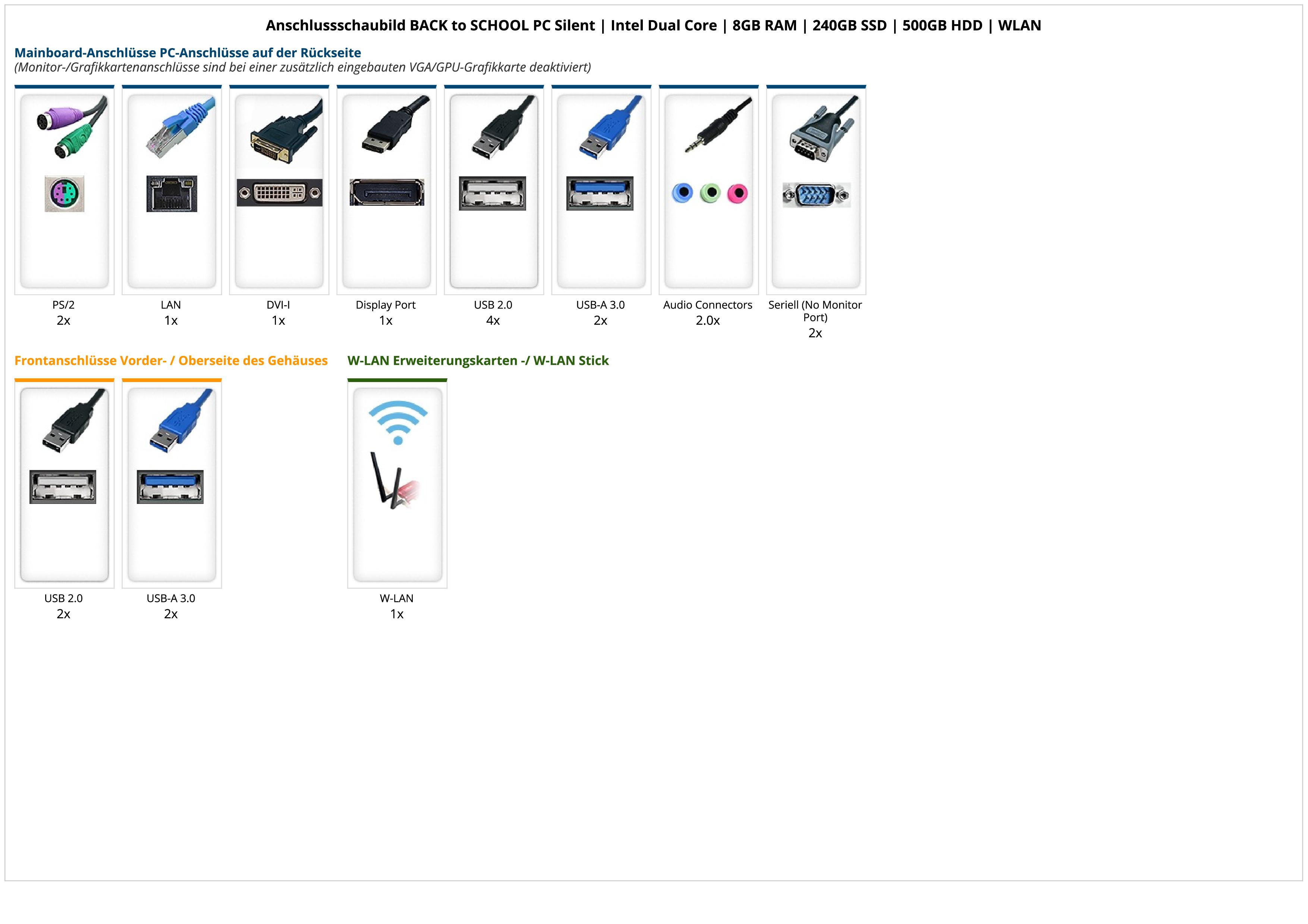 BACK to SCHOOL PC Silent | Intel Dual Core | 8GB RAM | 240GB SSD | 500GB HDD | WLAN