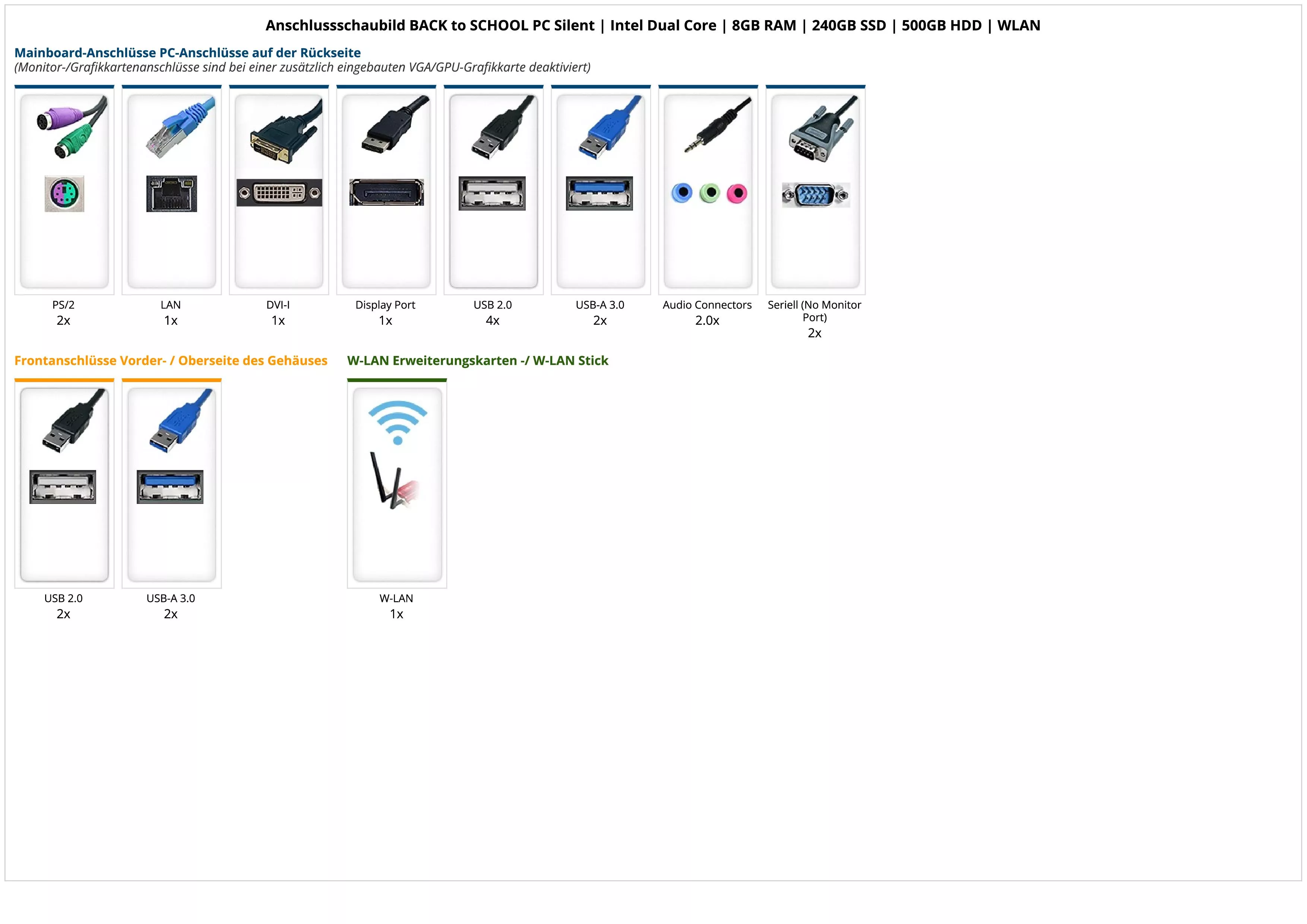 BACK to SCHOOL PC Silent | Intel Dual Core | 8GB RAM | 240GB SSD | 500GB HDD | WLAN BACK to SCHOOL PC Silent | Intel Dual Core | 8GB RAM | 240GB SSD | 500GB HDD | WLAN