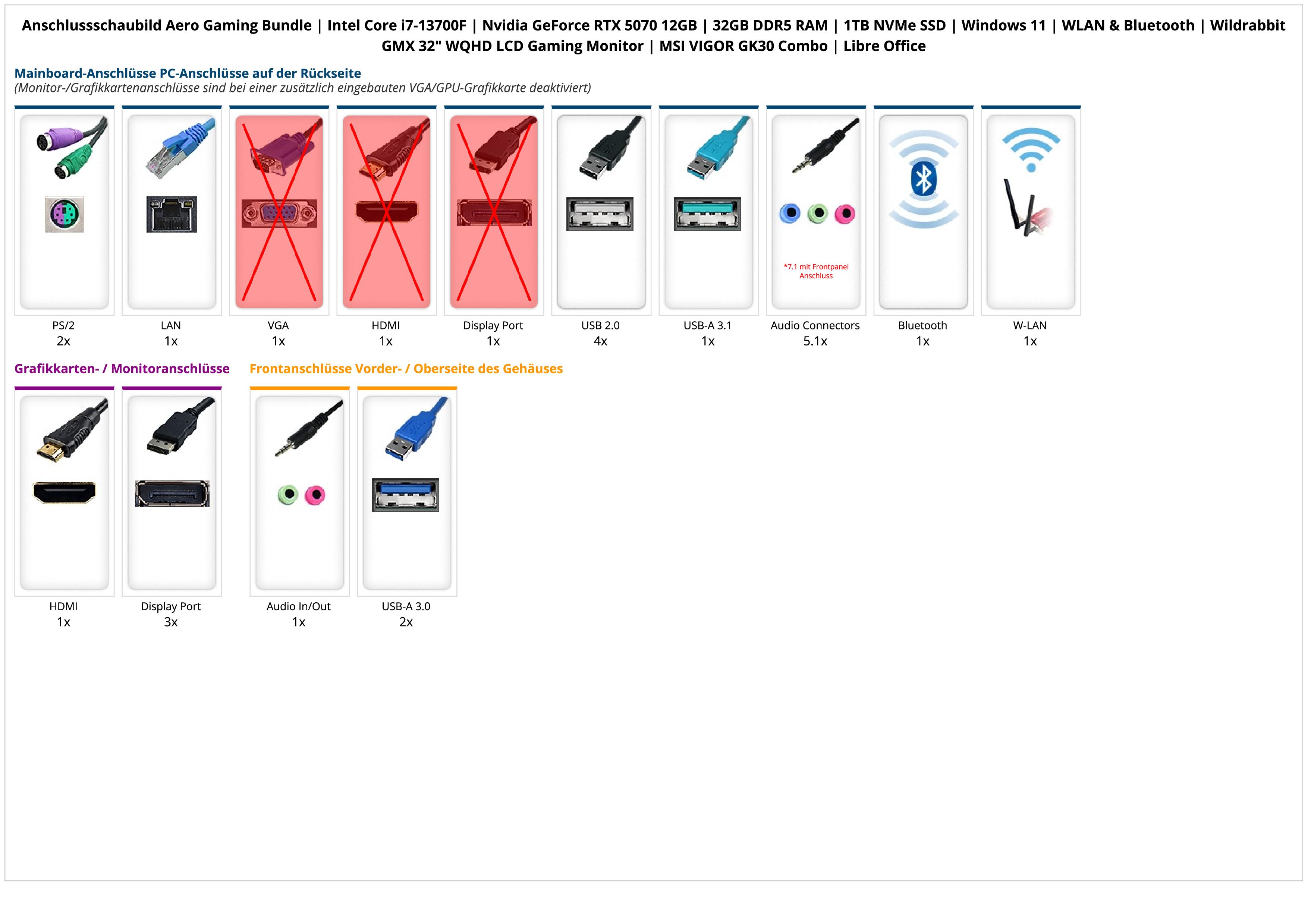 Aero Gaming Bundle | Intel Core i7-13700F | Nvidia GeForce RTX 5070 12GB | 32GB DDR5 RAM | 1TB NVMe SSD | Windows 11 | WLAN & Bluetooth | Wildrabbit GMX 32" WQHD LCD Gaming Monitor | MSI VIGOR GK30 Combo | Libre Office Aero Gaming Bundle | Intel Core i7-13700F | Nvidia GeForce RTX 5070 12GB | 32GB DDR5 RAM | 1TB NVMe SSD | Windows 11 | WLAN & Bluetooth | Wildrabbit GMX 32" WQHD LCD Gaming Monitor | MSI VIGOR GK30 Combo | Libre Office