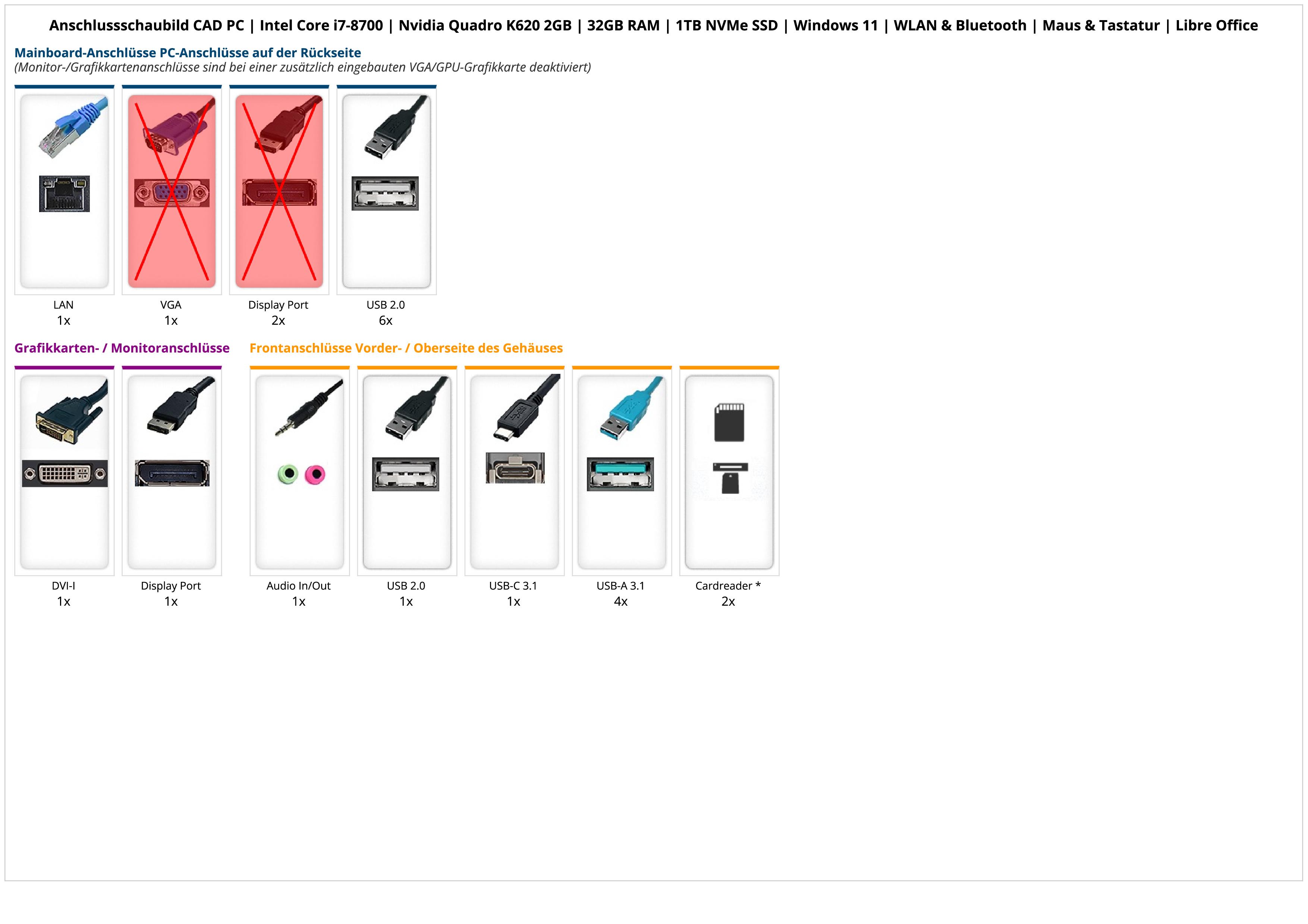 CAD PC | Intel Core i7-8700 | Nvidia Quadro K620 2GB | 32GB RAM | 1TB NVMe SSD | Windows 11 | WLAN & Bluetooth | Maus & Tastatur | Libre Office CAD PC | Intel Core i7-8700 | Nvidia Quadro K620 2GB | 32GB RAM | 1TB NVMe SSD | Windows 11 | WLAN & Bluetooth | Maus & Tastatur | Libre Office