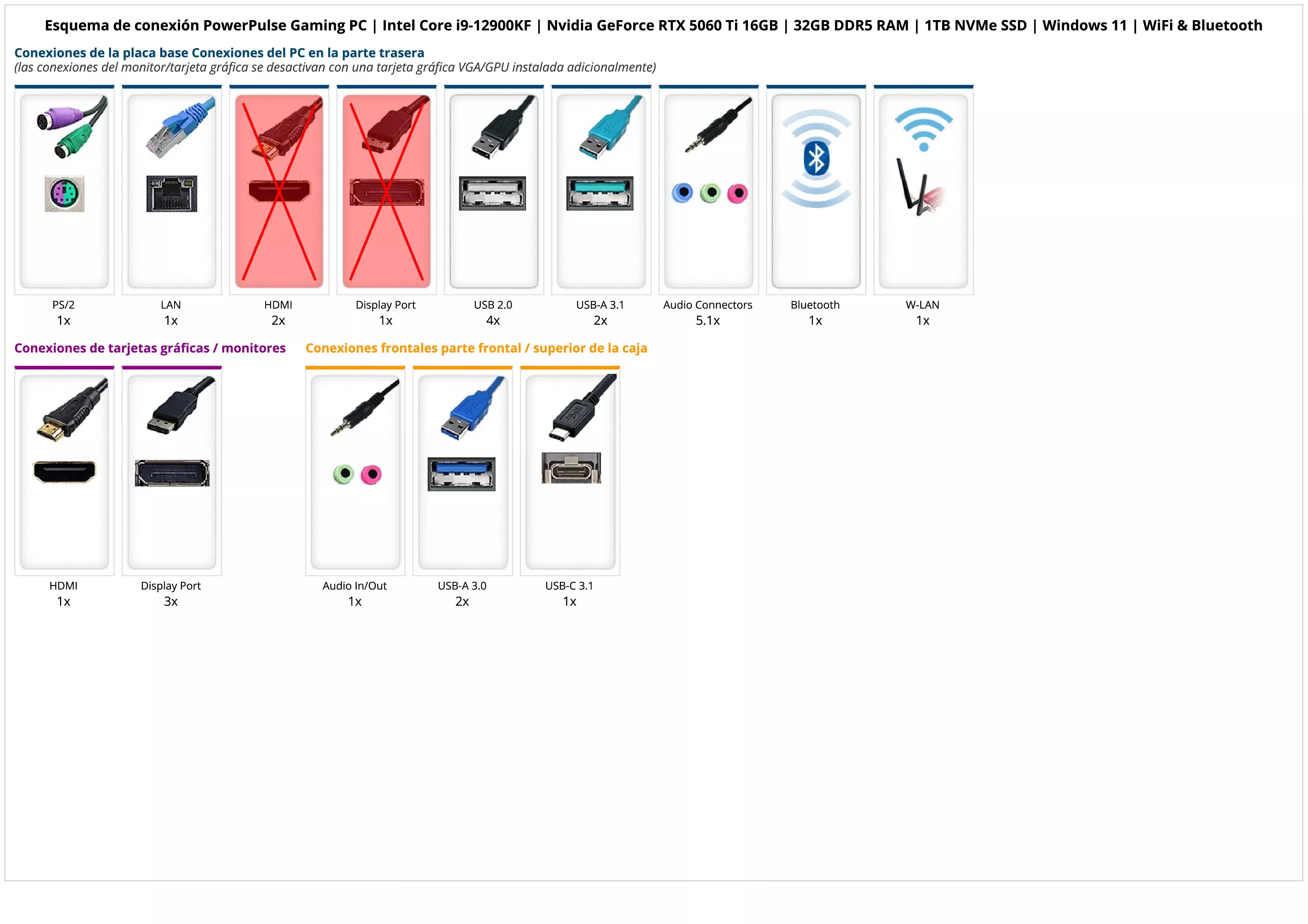 PowerPulse Gaming PC | Intel Core i9-12900KF | Nvidia GeForce RTX 5060 Ti 16GB | 32GB DDR5 RAM | 1TB NVMe SSD | Windows 11 | WiFi & Bluetooth PowerPulse Gaming PC | Intel Core i9-12900KF | Nvidia GeForce RTX 5060 Ti 16GB | 32GB DDR5 RAM | 1TB NVMe SSD | Windows 11 | WiFi & Bluetooth