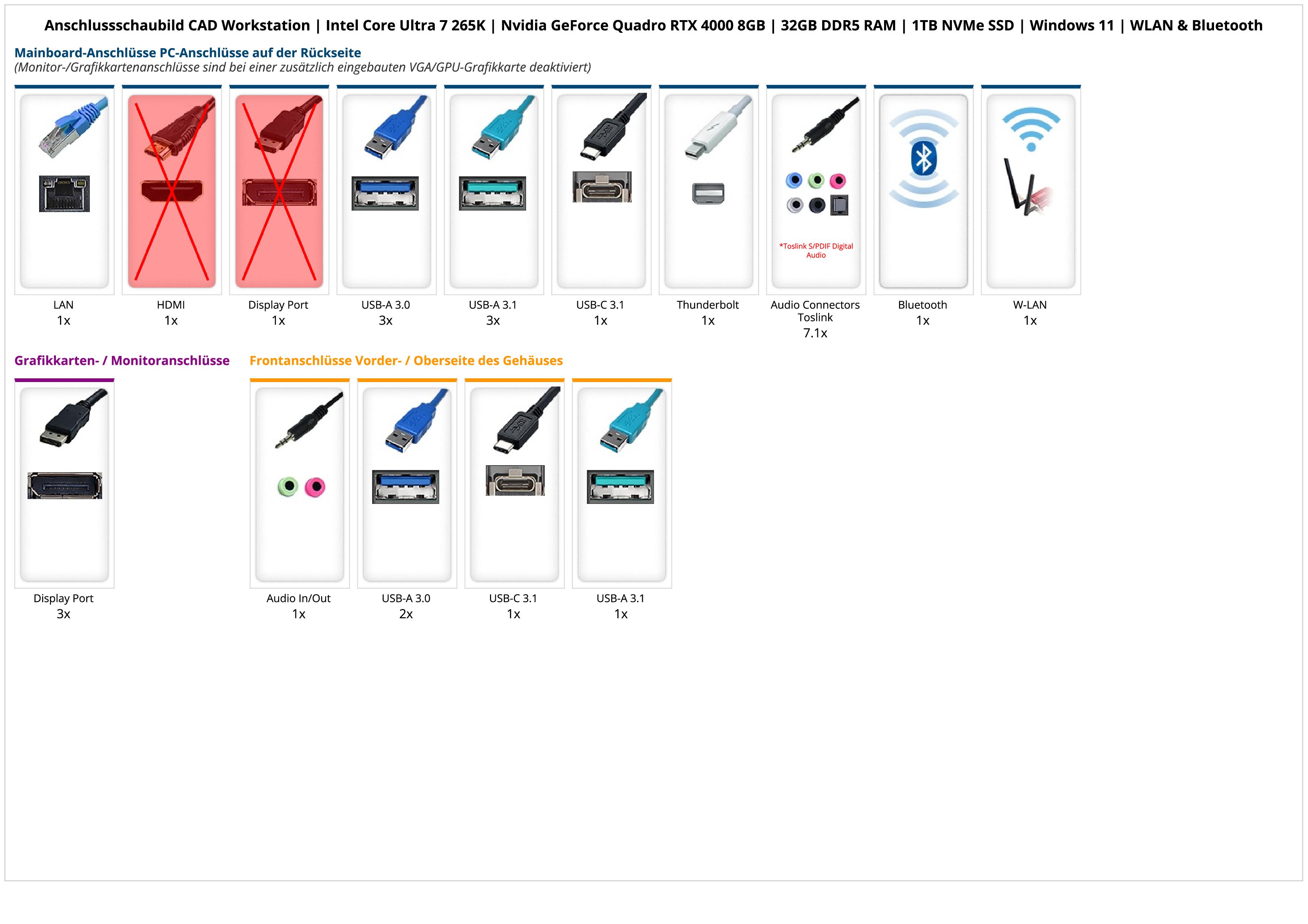 CAD Workstation | Intel Core Ultra 7 265K | Nvidia GeForce Quadro RTX 4000 8GB | 32GB DDR5 RAM | 1TB NVMe SSD | Windows 11 | WLAN & Bluetooth