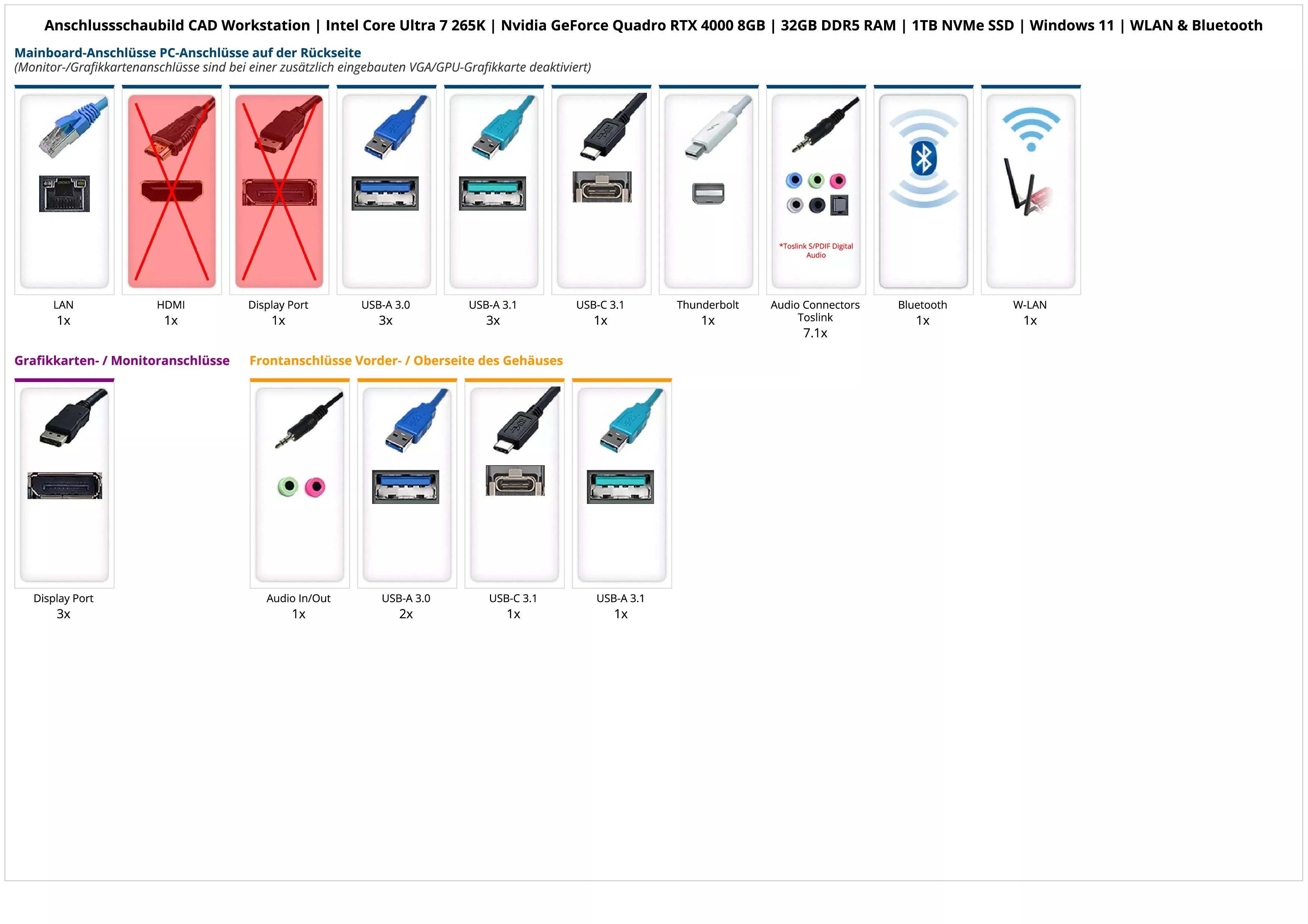 CAD Workstation | Intel Core Ultra 7 265K | Nvidia GeForce Quadro RTX 4000 8GB | 32GB DDR5 RAM | 1TB NVMe SSD | Windows 11 | WLAN & Bluetooth