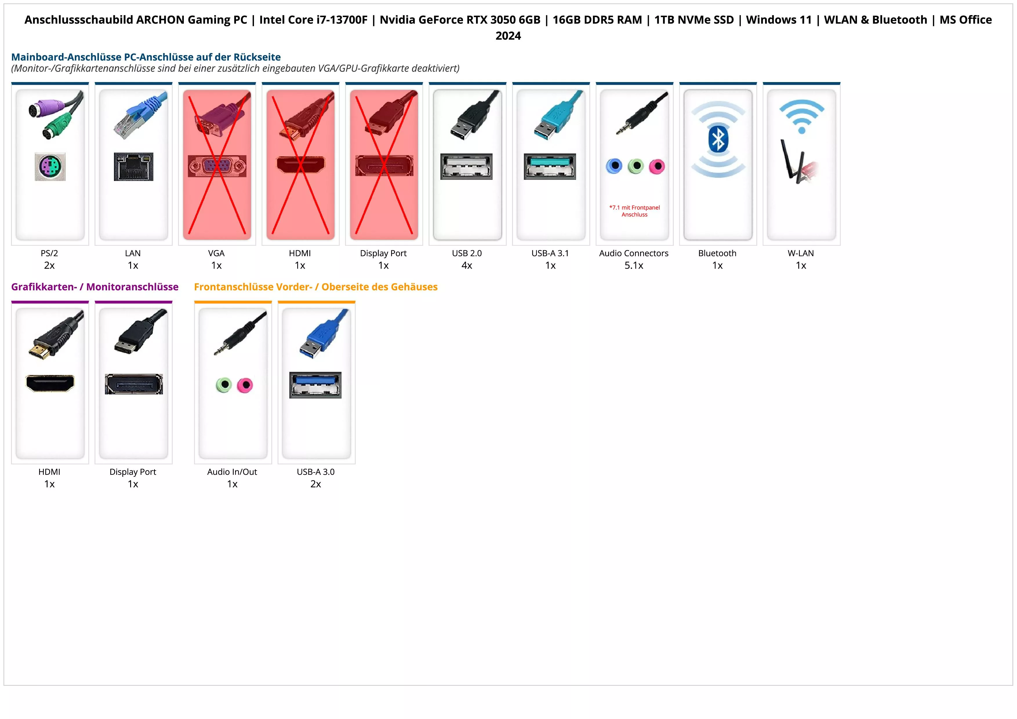 ARCHON Gaming PC | Intel Core i7-13700F | Nvidia GeForce RTX 3050 6GB | 16GB DDR5 RAM | 1TB NVMe SSD | Windows 11 | WLAN & Bluetooth | MS Office 2024