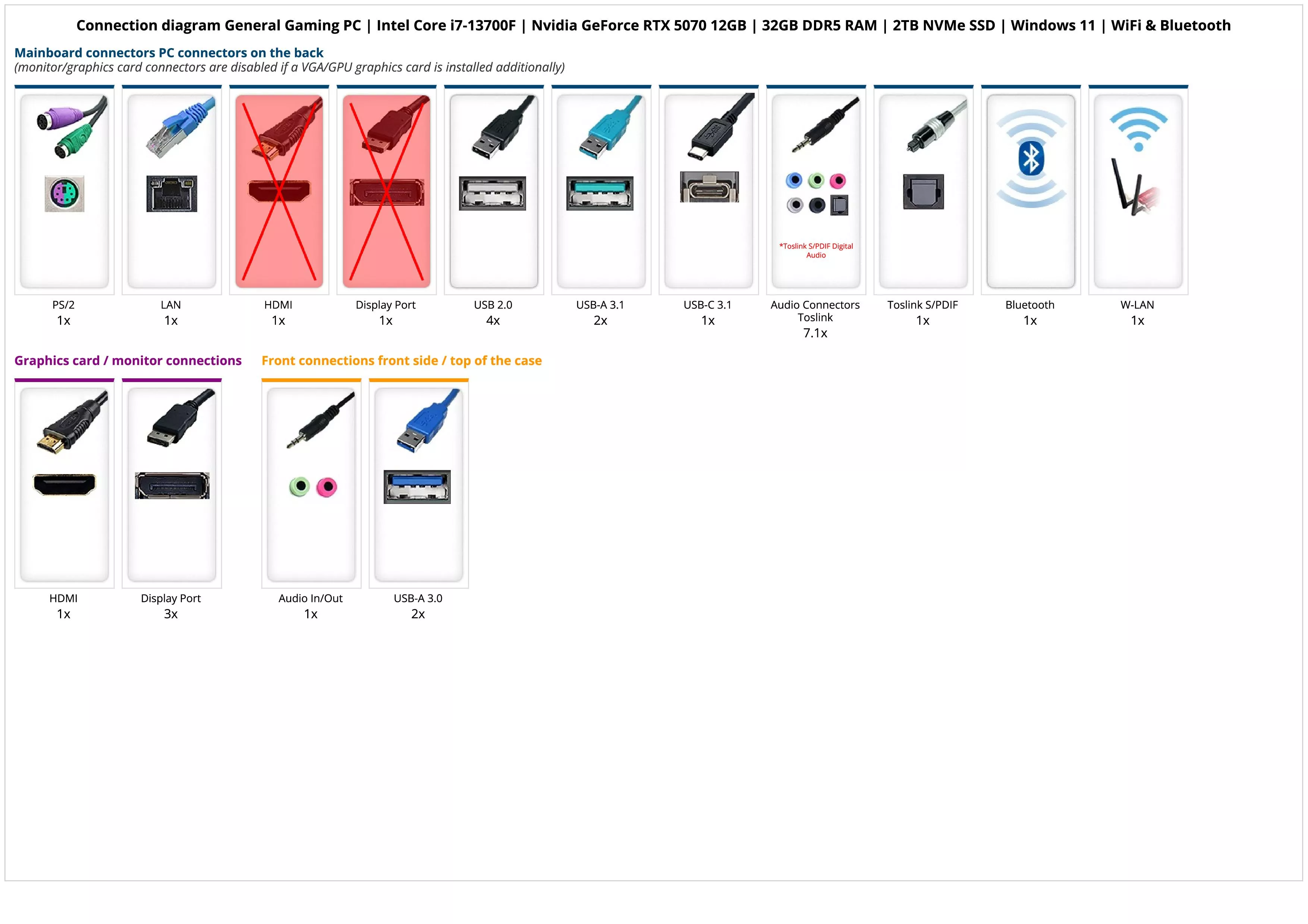 General Gaming PC | Intel Core i7-13700F | Nvidia GeForce RTX 5070 12GB | 32GB DDR5 RAM | 2TB NVMe SSD | Windows 11 | WiFi & Bluetooth General Gaming PC | Intel Core i7-13700F | Nvidia GeForce RTX 5070 12GB | 32GB DDR5 RAM | 2TB NVMe SSD | Windows 11 | WiFi & Bluetooth