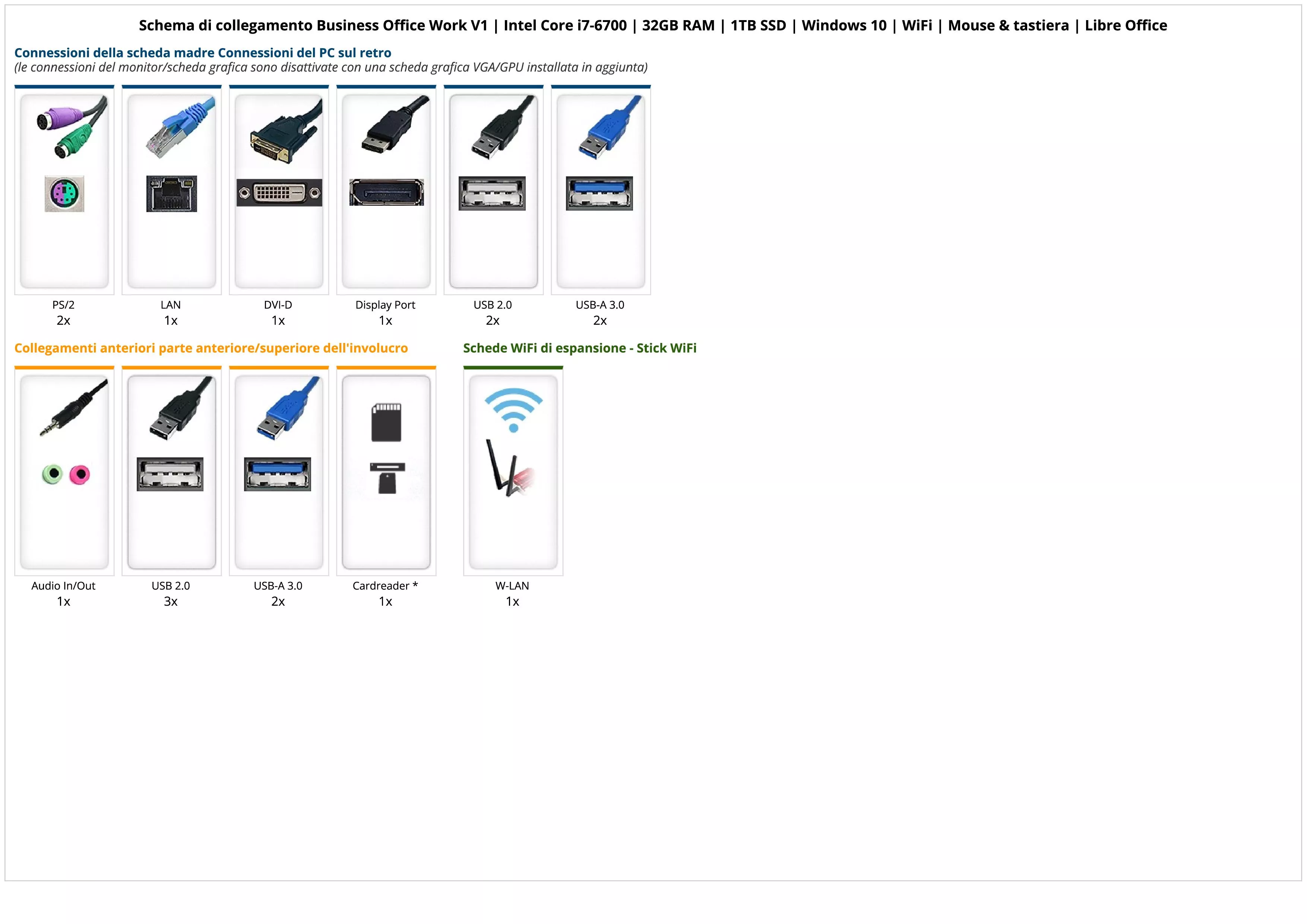 Business Office Work V1 | Intel Core i7-6700 | 32GB RAM | 1TB SSD | Windows 10 | WiFi | Mouse & tastiera | Libre Office Business Office Work V1 | Intel Core i7-6700 | 32GB RAM | 1TB SSD | Windows 10 | WiFi | Mouse & tastiera | Libre Office