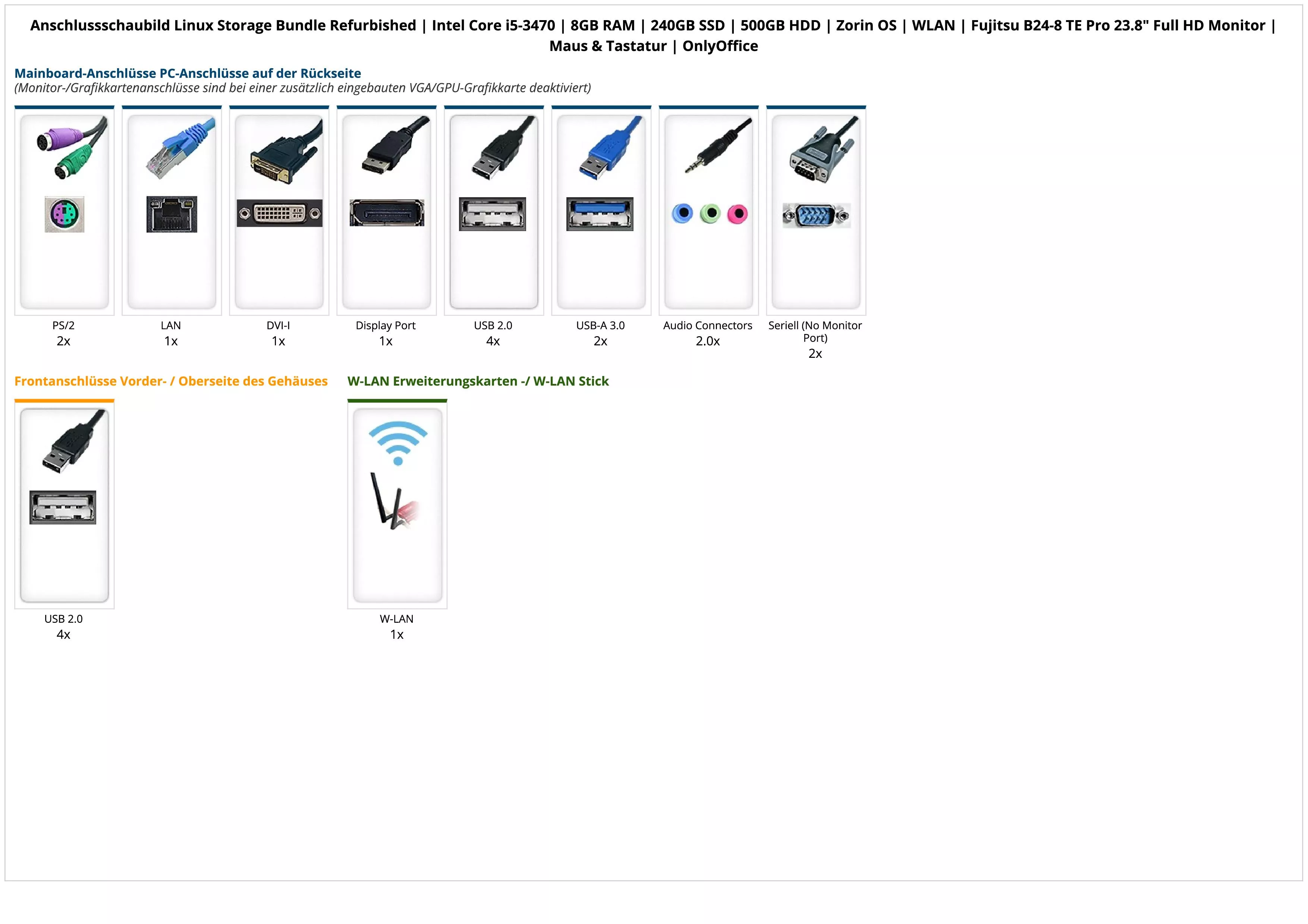 Linux Storage Bundle Refurbished | Intel Core i5-3470 | 8GB RAM | 240GB SSD | 500GB HDD | Zorin OS | WLAN | Fujitsu B24-8 TE Pro 23.8" Full HD Monitor | Maus & Tastatur | OnlyOffice